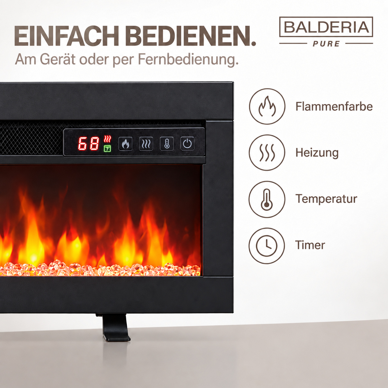 Elektrischer Kamin mit digitaler Anzeige, Flammeneffekt und Bedienelementen für Flammen, Heizung, Temperatur und Timer.