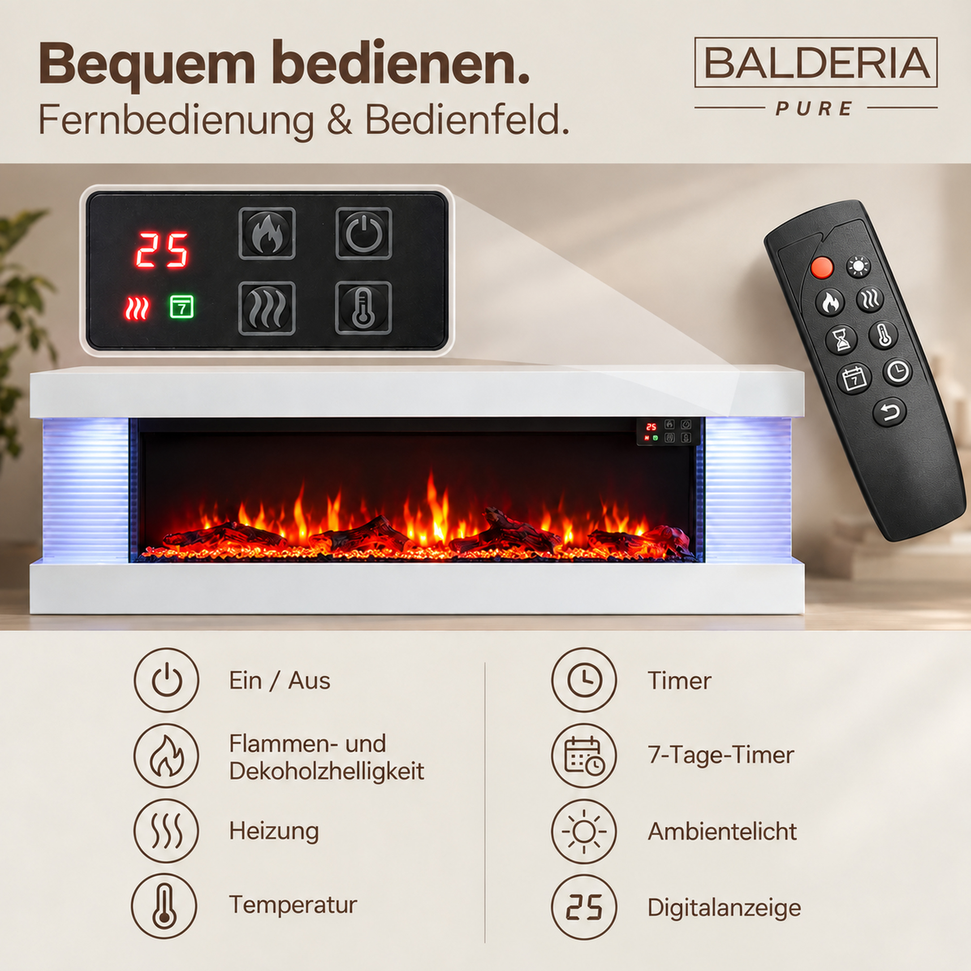 Elektrokamin mit Fernbedienung, digitalem Bedienfeld und Funktionsübersicht.