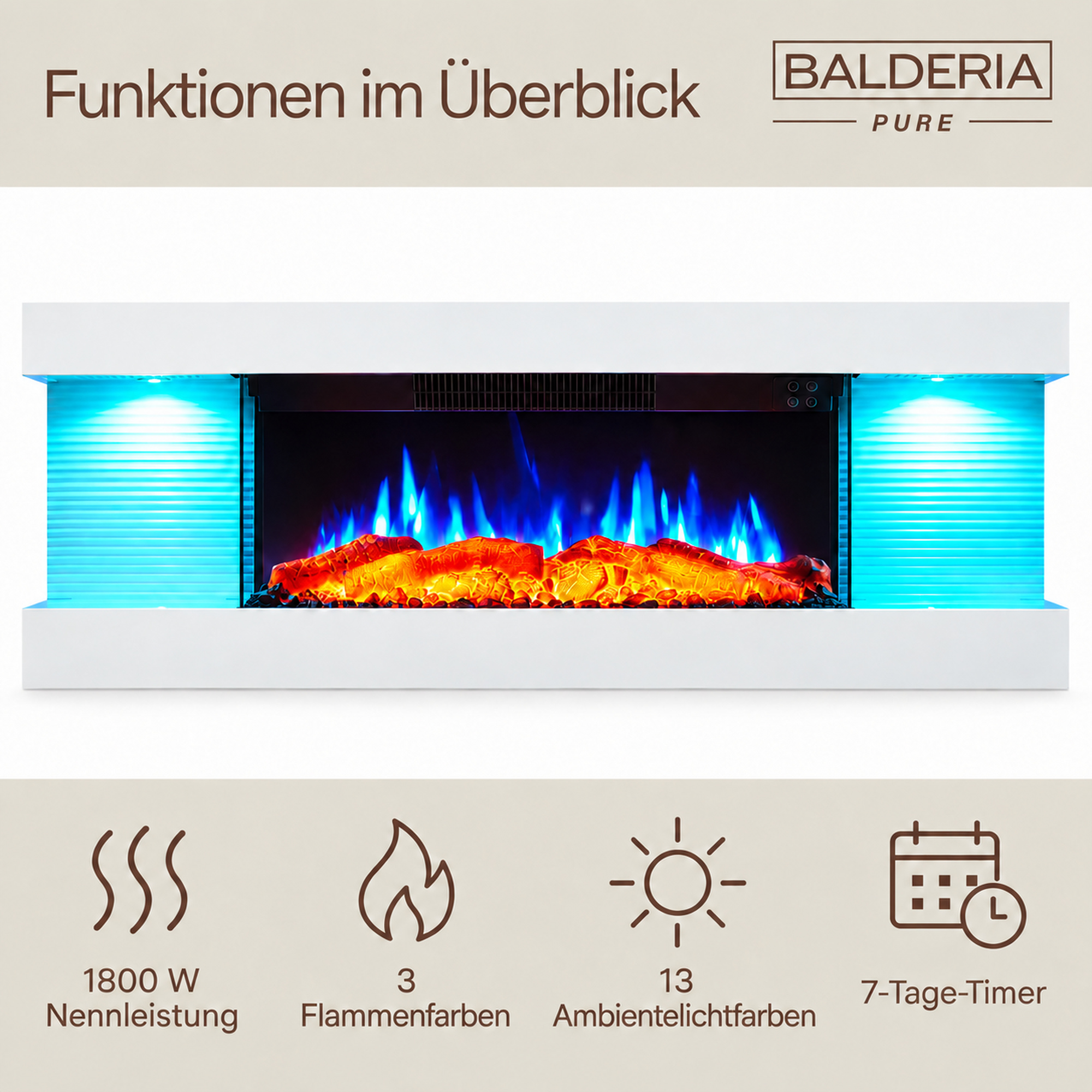 Balderia Pure Elektrokamin mit blauen Flammen, LED-Seitenbeleuchtung und Funktionssymbolen unten.