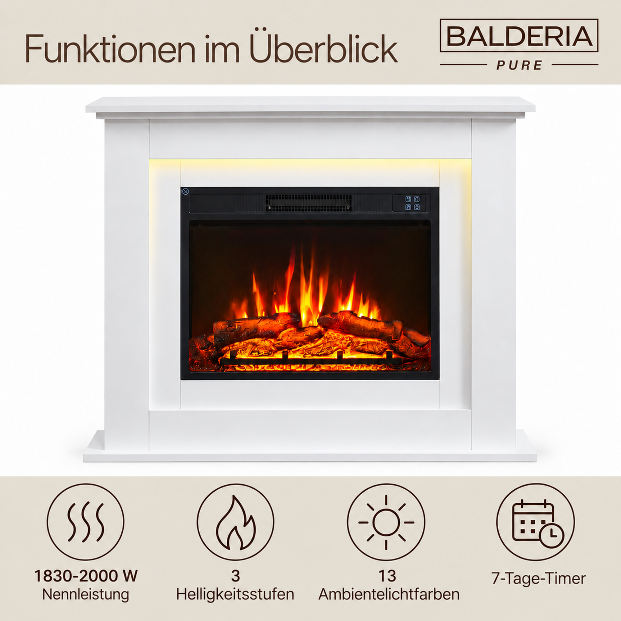 Weißer Balderia Elektrokamin mit LED-Flammen und vier Funktionssymbolen.