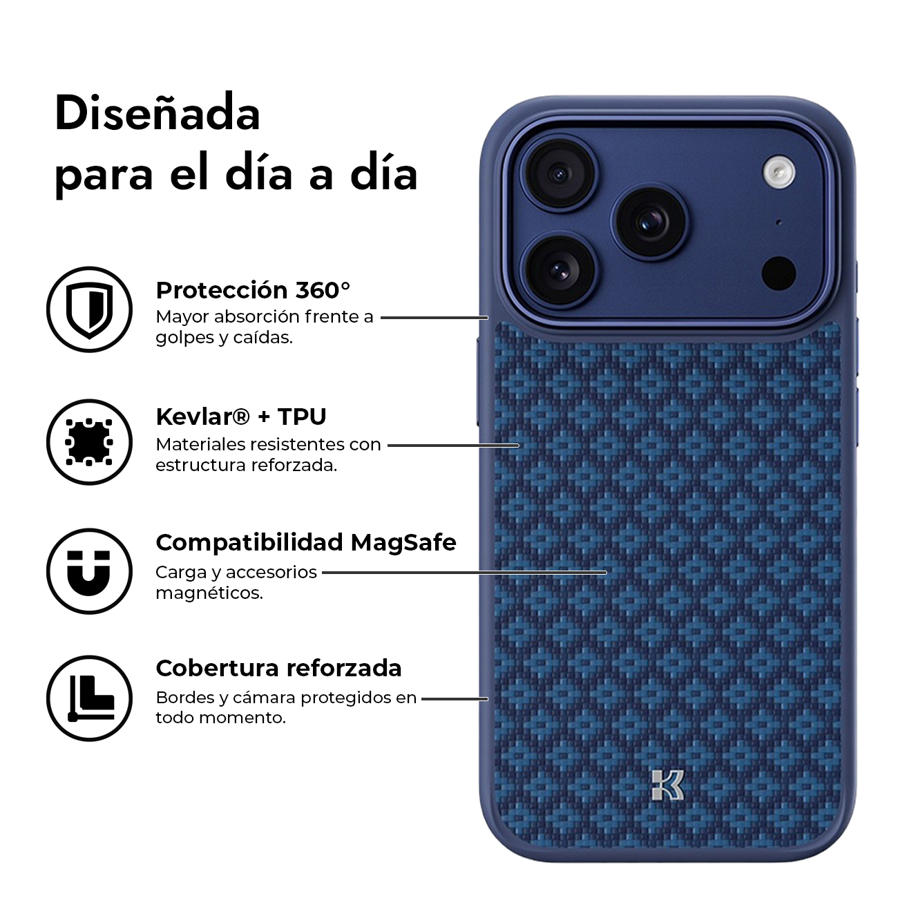 Funda azul para smartphone con patrón de Kevlar, MagSafe y llamadas de texto con características a la izquierda.