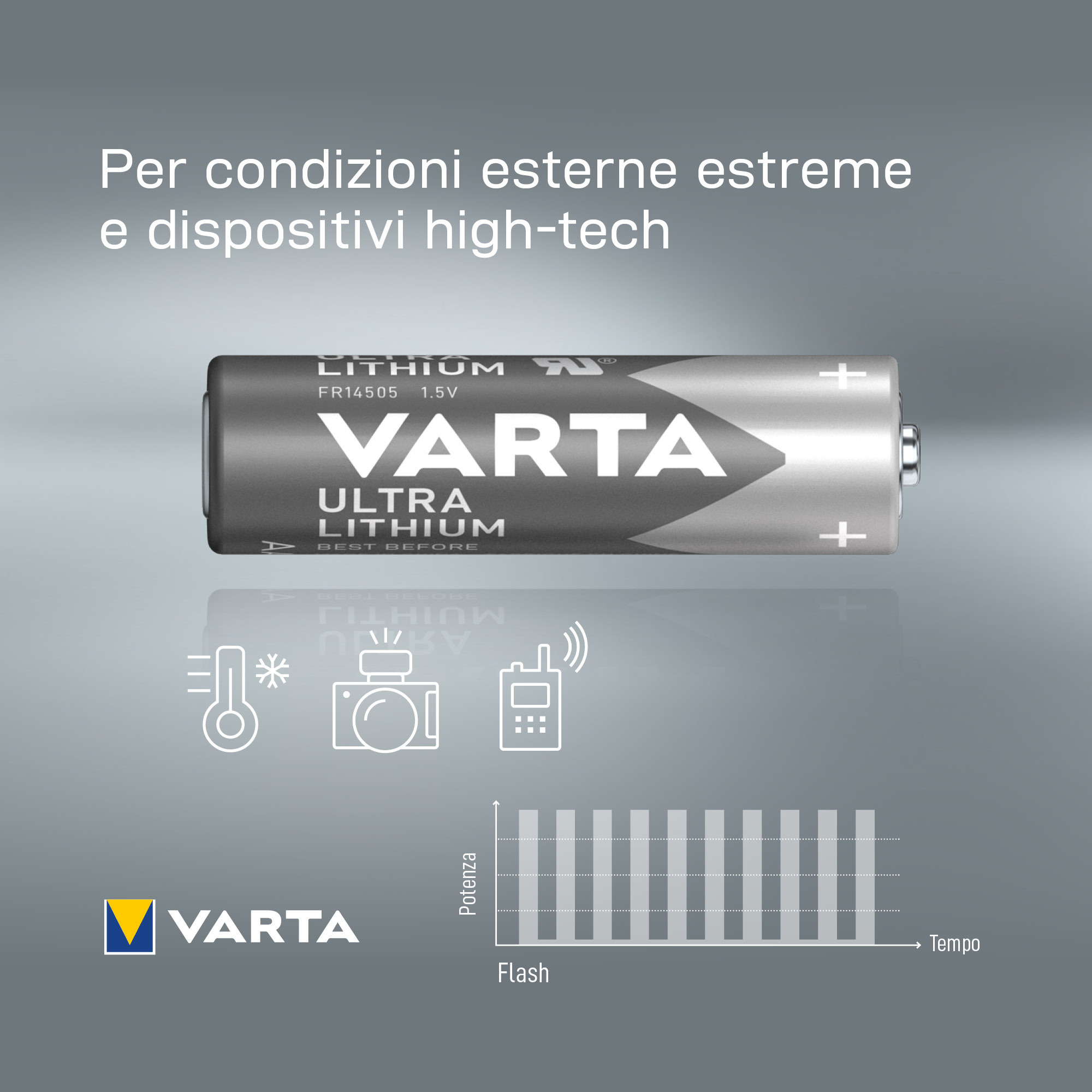 Batería Varta Ultra Lithium con iconos de condiciones extremas y gráfico de potencia.