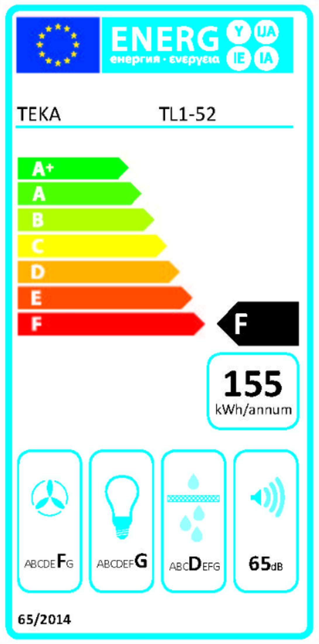 Etiqueta de eficiencia energética para TEKA TL1-52 con calificación F y 155 kWh.