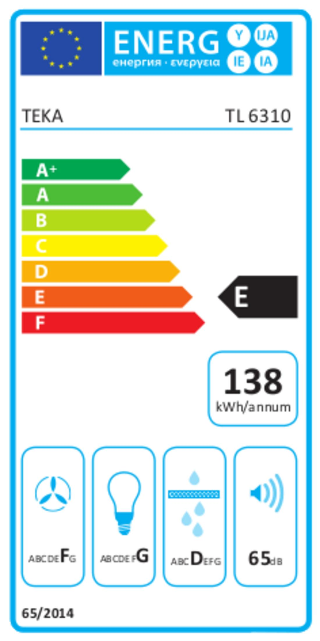 Teka TL 6310 için E sınıfı enerji etiketidir, 138 kWh/yıl.