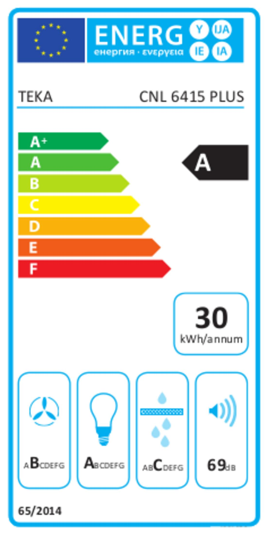Etykieta energetyczna UE dla okapu TEKA CNL 6415 PLUS klasy A.