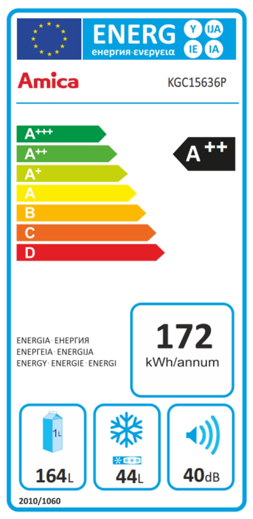 Amica Energielabel KGC15636P zeigt A++ Klasse, 172 kWh/Jahr, 164L, 44L und 40dB.