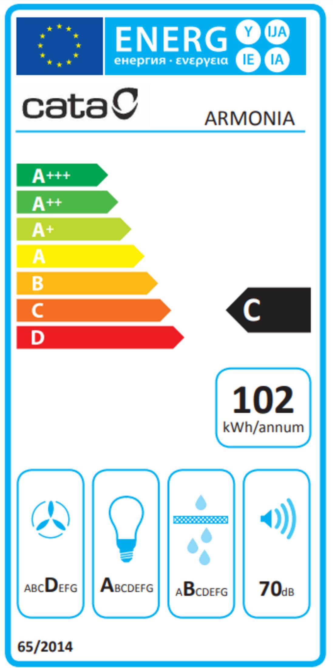 Etiqueta energética UE para Cata Armonia con clase energética C y 102 kWh al año.