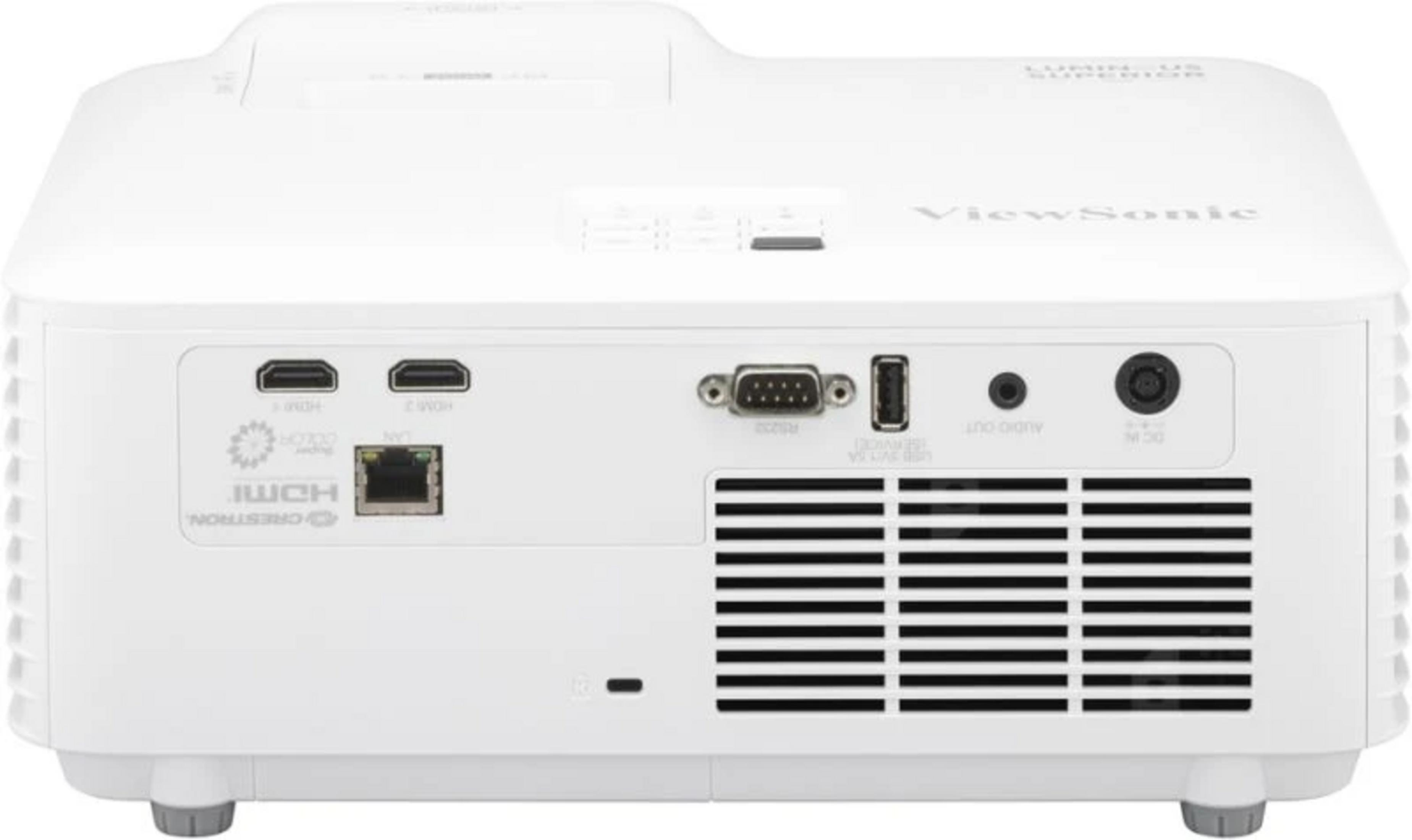 Vista posteriore di un proiettore ViewSonic bianco con porte HDMI, LAN e audio, e griglie di ventilazione.
