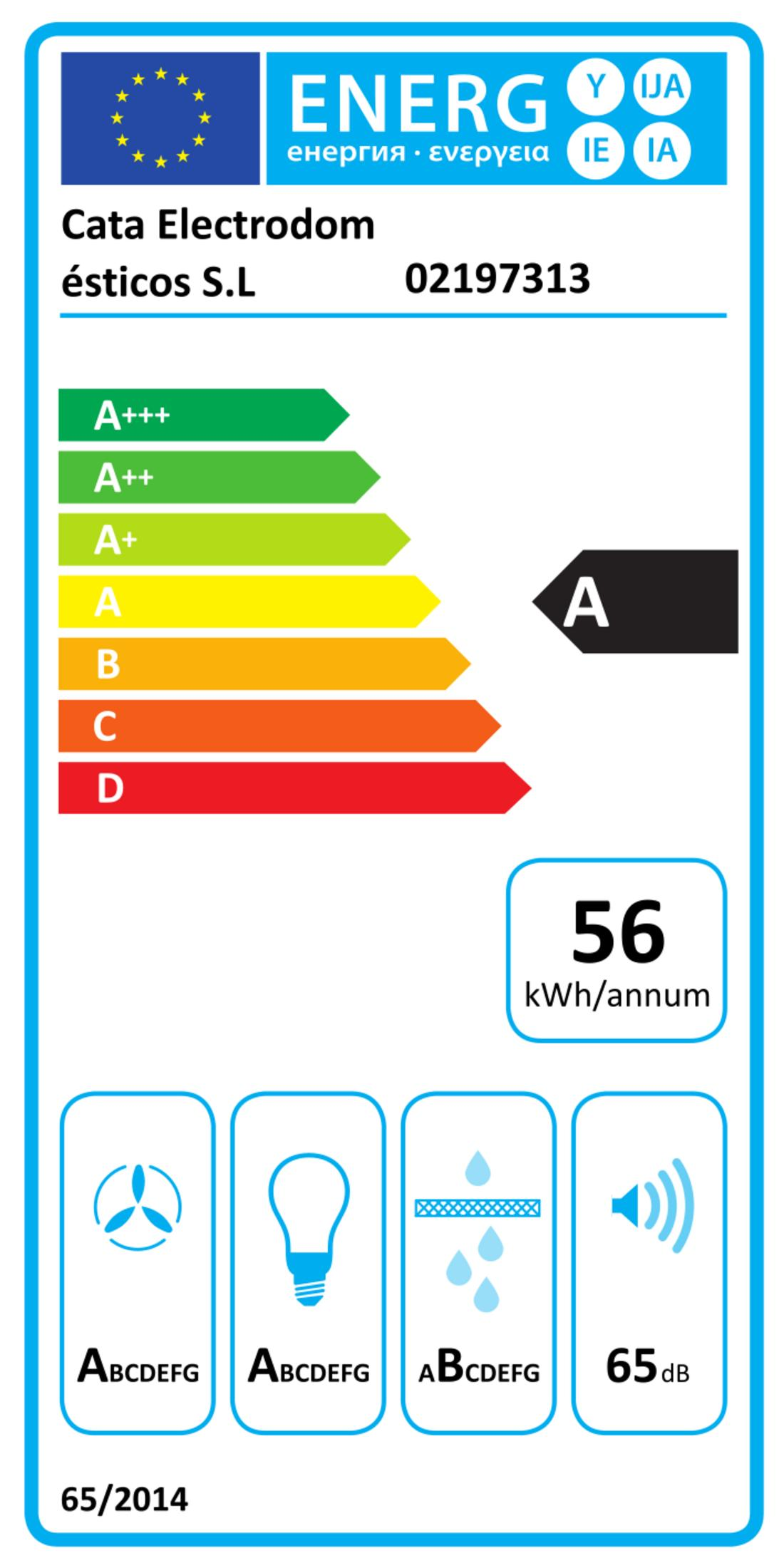Etiqueta energética con clasificación A, 56 kWh anuales e iconos de rendimiento.