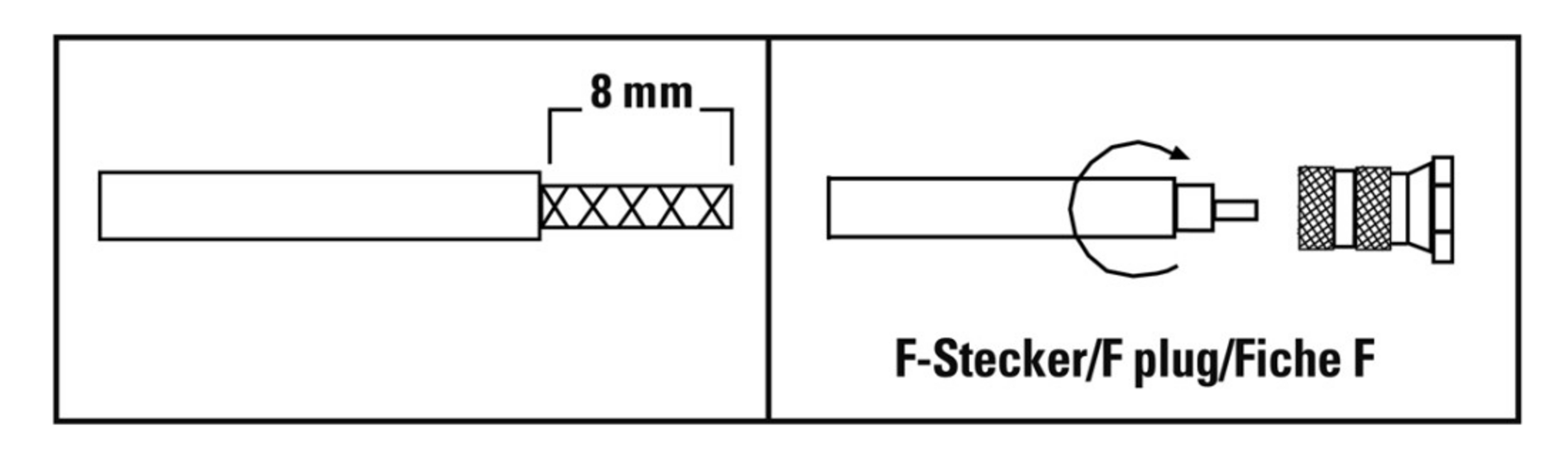 Diagramm zeigt das Abisolieren eines Kabels und die Montage eines F-Steckers.