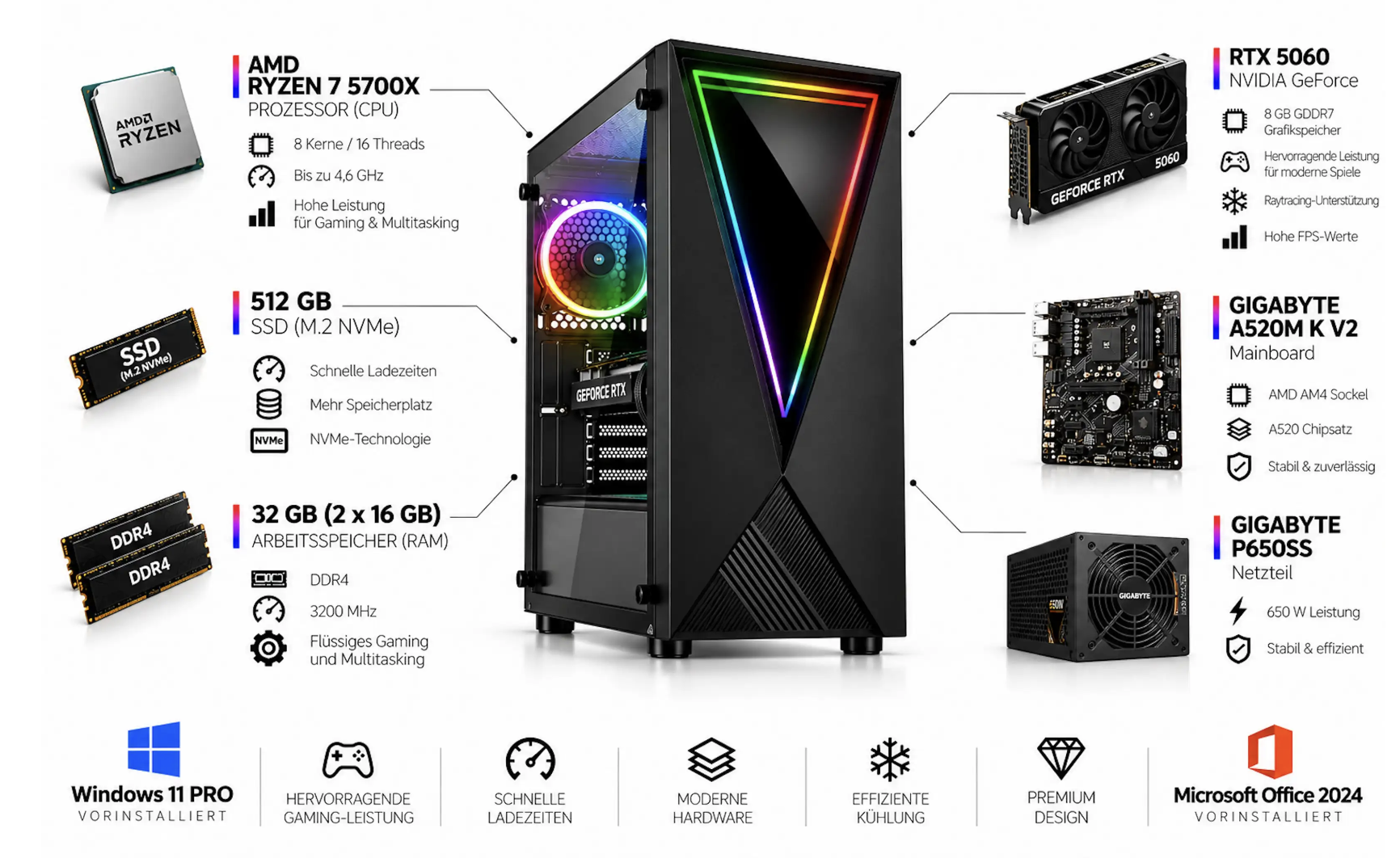 Gaming PC mit RGB-Beleuchtung und Hardware-Details im Hintergrund.