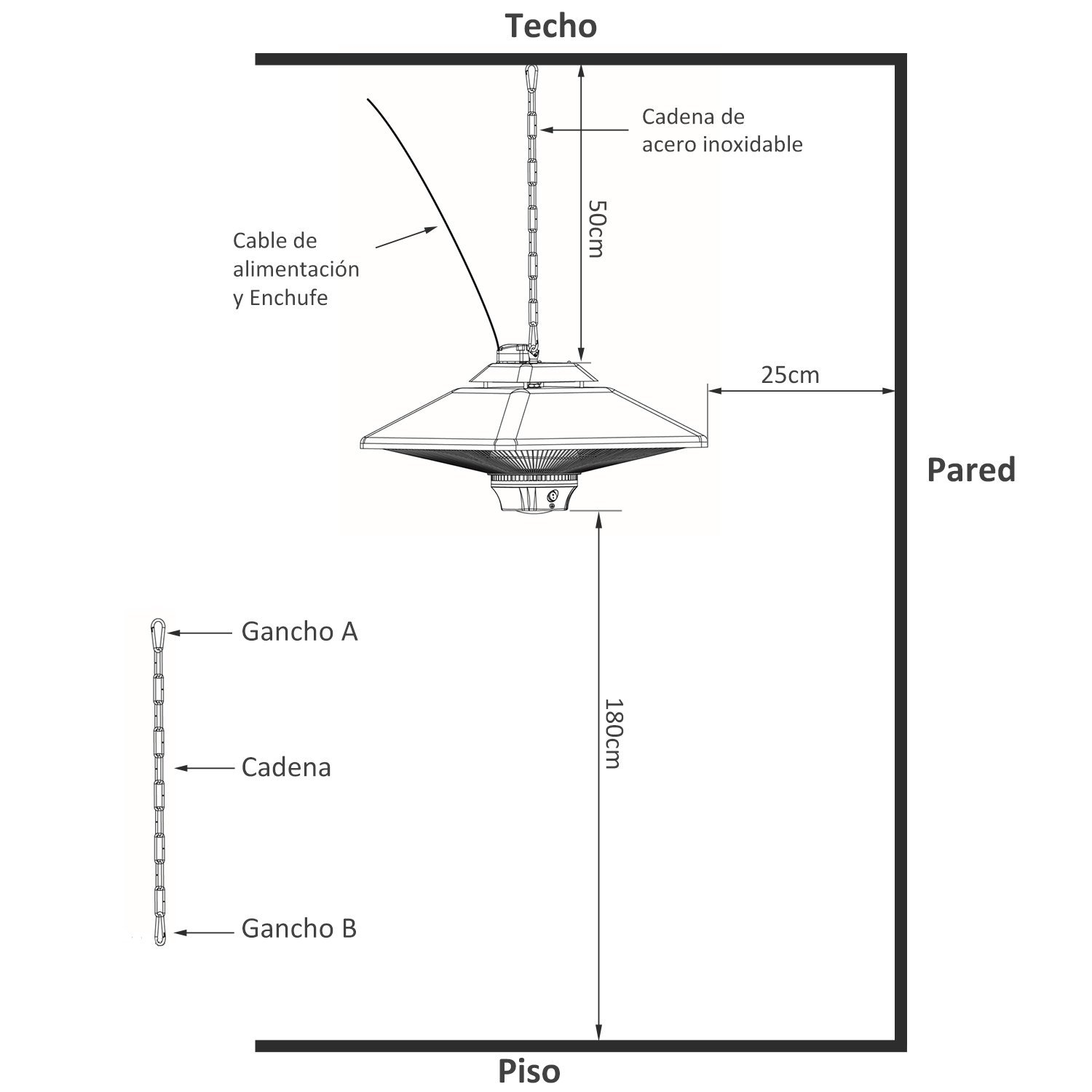 Diagrama que muestra la instalaci3n de un calefactor de techo con medidas y componentes.