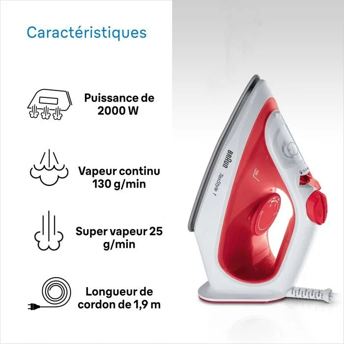 Plancha de vapor roja y blanca junto a especificaciones técnicas e iconos.