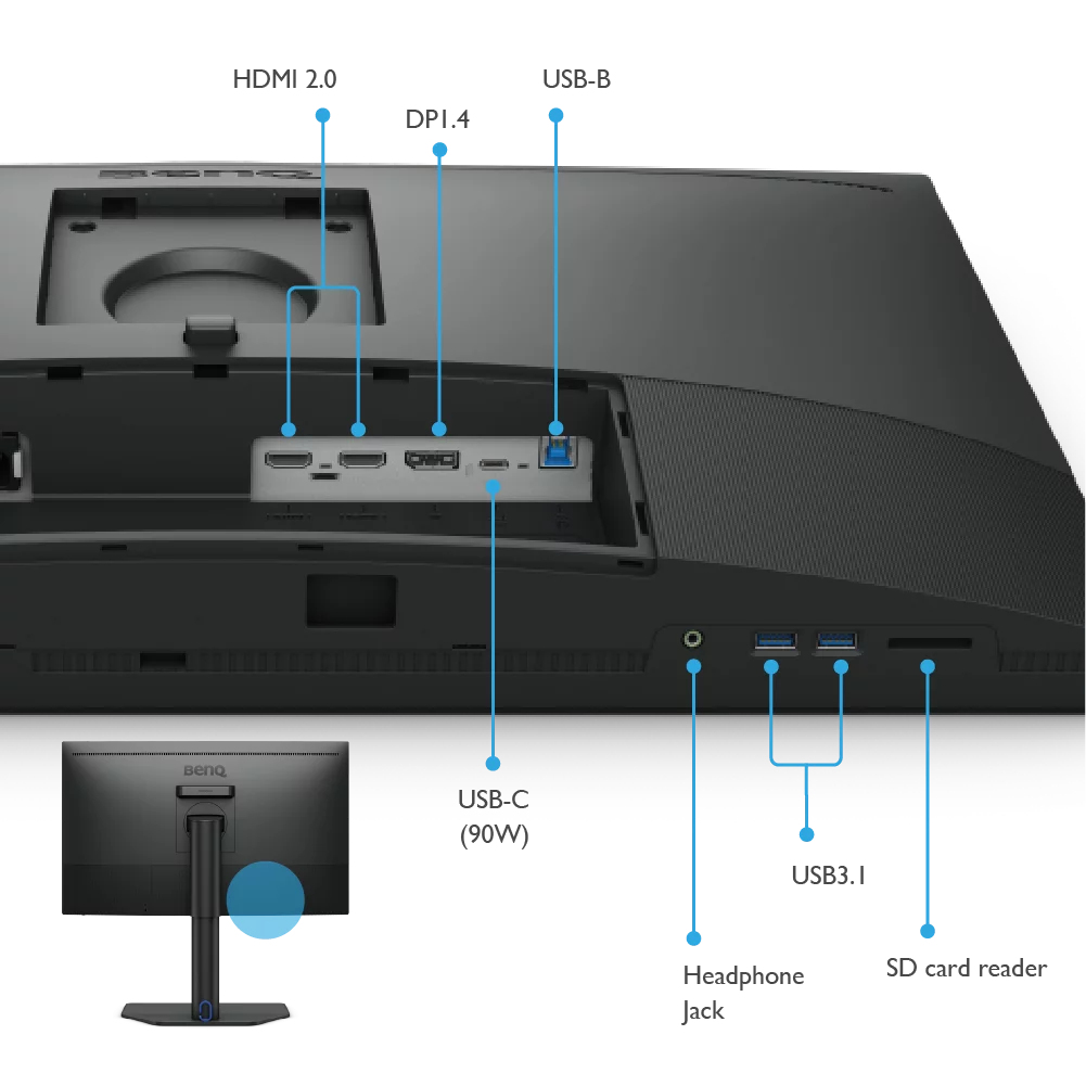 Rückseite eines schwarzen Monitors mit markierten Anschlüssen wie HDMI, DP, USB-C, USB-B, Kopfhöreranschluss und SD-Kartenleser.
