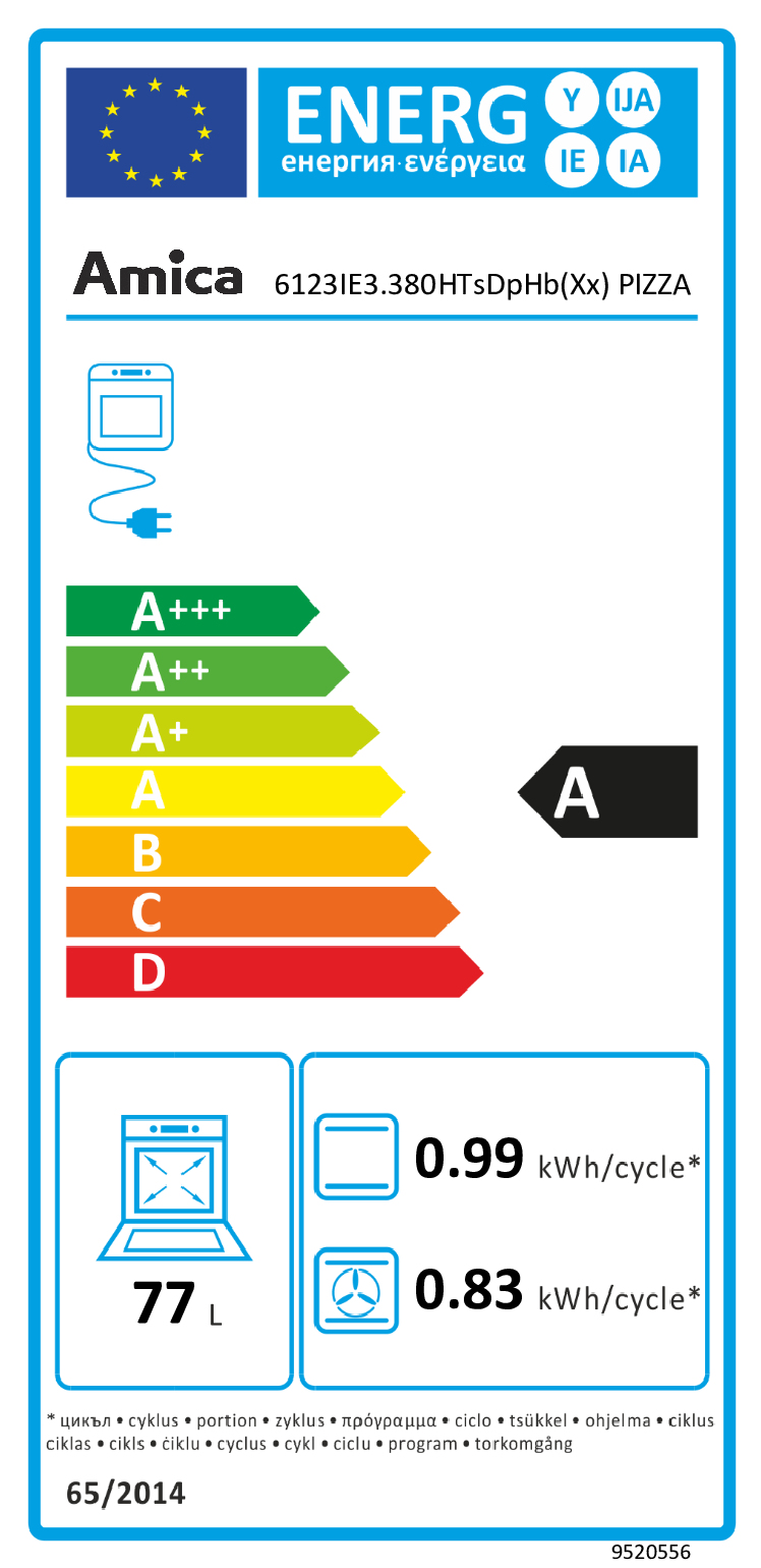 Etykieta energetyczna piekarnika Amica, klasa A, zużycie 0,99 i 0,83 kWh, pojemność 77 litrów.