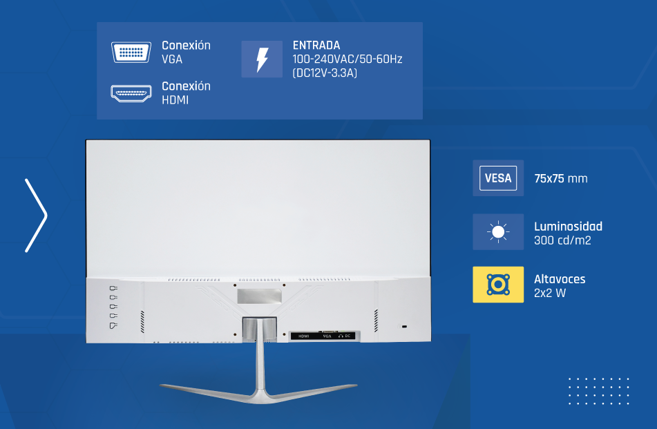 Parte trasera de un monitor blanco con puertos VGA, HDMI, VESA 75x75 y altavoces sobre fondo azul.