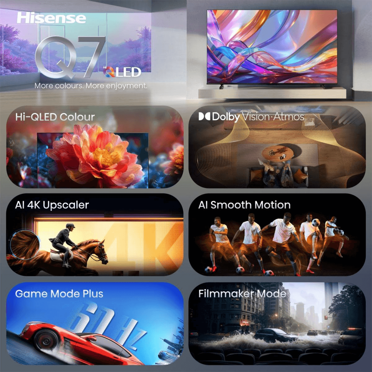 El anuncio del televisor Hisense Q7 QLED muestra funciones como color Hi-QLED, AI 4K Upscaler y Game Mode Plus.