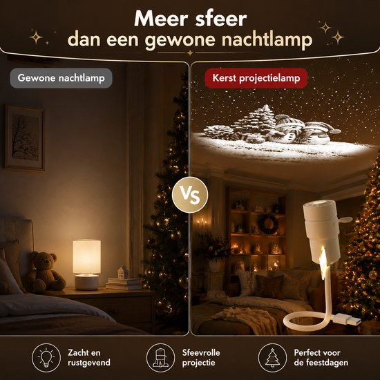 Vergleich zwischen normalem Nachtlicht und stimmungsvoller Weihnachtsprojektionslampe in einem Raum.
