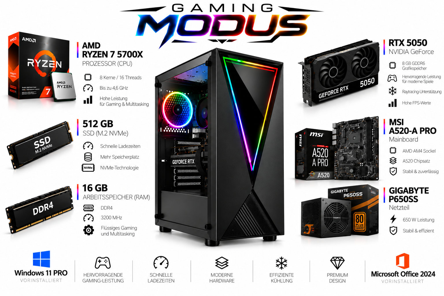 Gaming-PC mit RGB-Beleuchtung und umgebenden PC-Komponenten wie CPU, GPU, SSD, RAM, Mainboard und Netzteil.