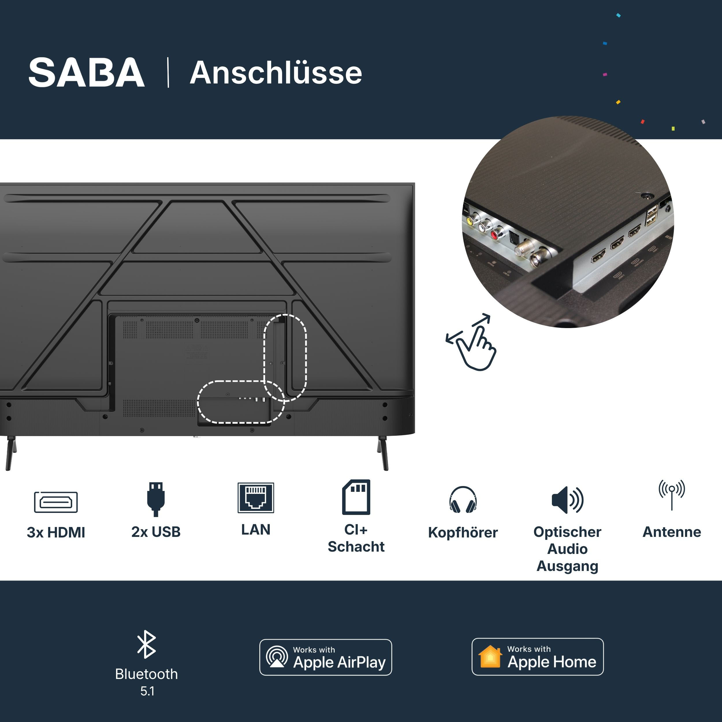 SABA Fernseher Anschlüsse: 3x HDMI, 2x USB, LAN, CI+, Kopfhörer, Optisch, Antenne, Bluetooth, AirPlay, Home.