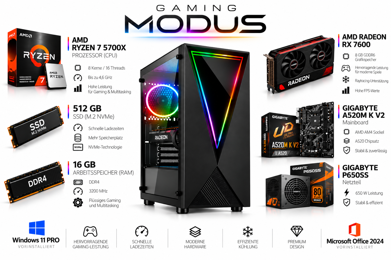 Gaming-PC mit RGB-Beleuchtung, AMD Ryzen 7 5700X CPU, Radeon RX 7600 GPU, SSD, RAM, Mainboard und Netzteil.