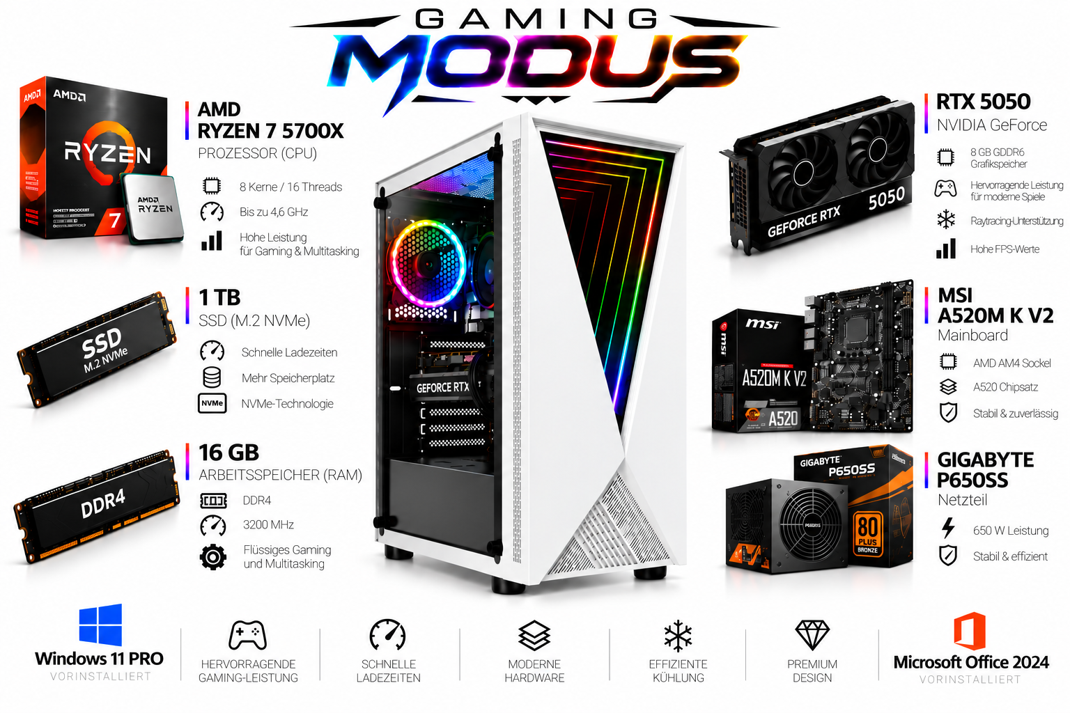Gaming-PC mit Ryzen 7, RTX 5050, SSD, RAM, Mainboard und Netzteil, flankiert von Produktinfos.