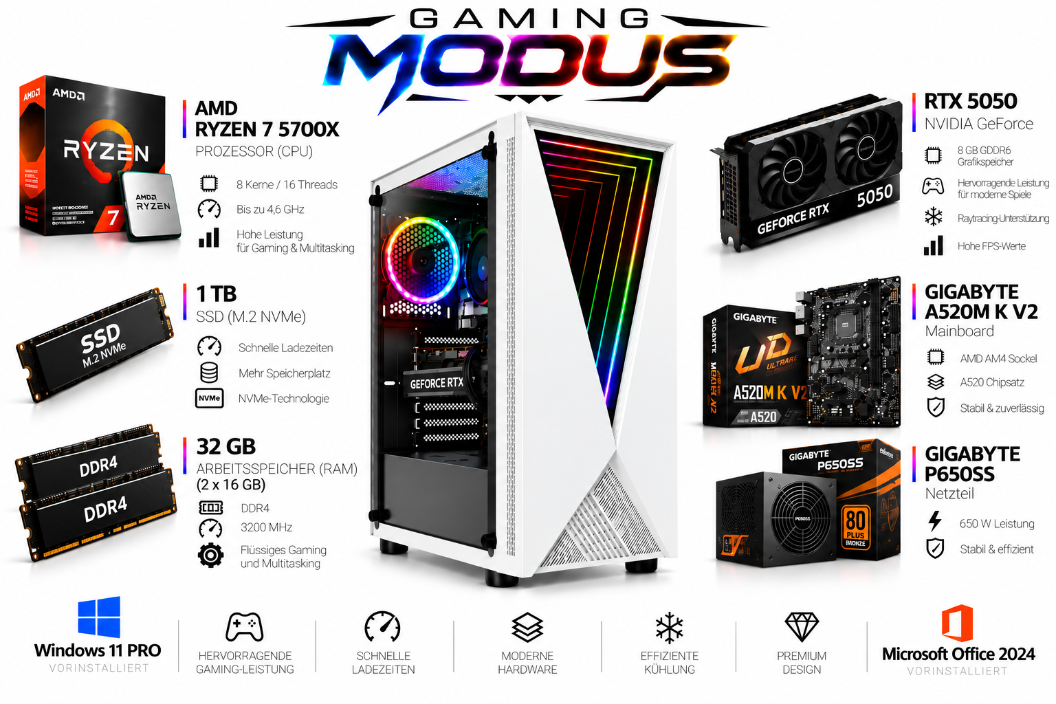 Gaming-PC mit AMD Ryzen 7, RTX 5050, 32 GB RAM, 1 TB SSD und Gigabyte Mainboard in einem weißen Gehäuse.