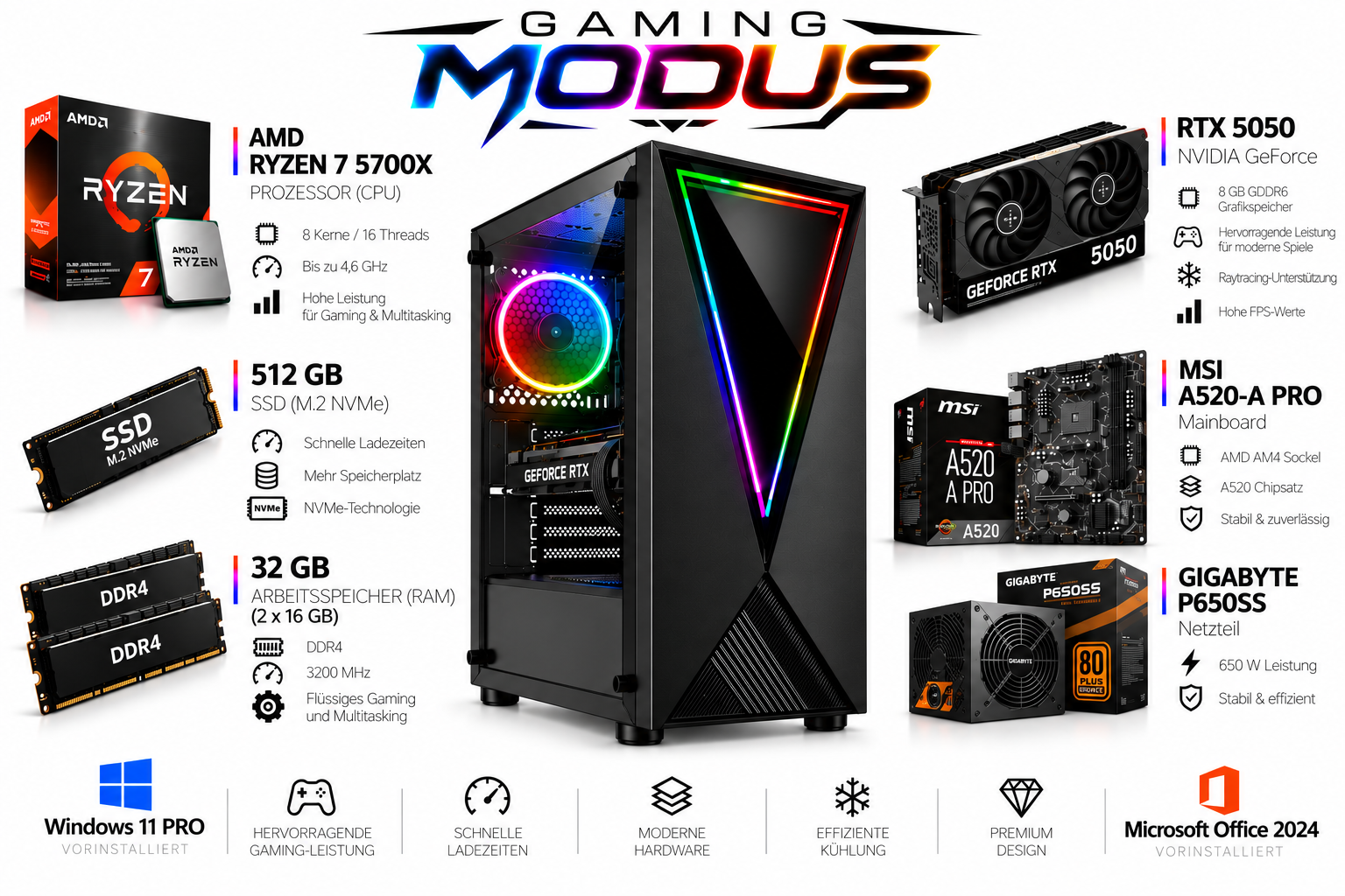 Gaming PC mit RGB-Beleuchtung umgeben von Hardware-Komponenten wie CPU, Grafikkarte und Mainboard.