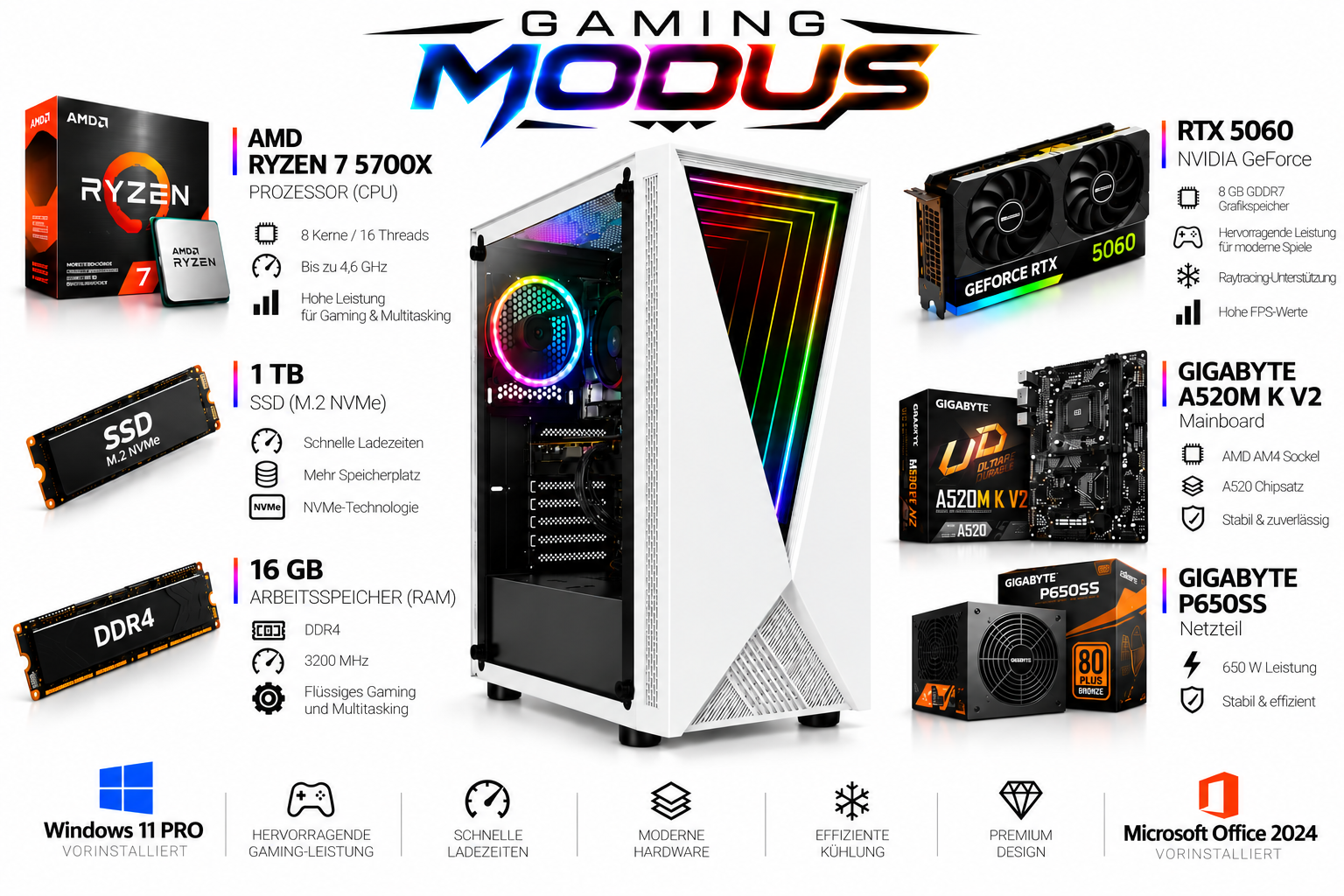 Gaming-PC mit Ryzen 7, RTX 5060, 1TB SSD, 16GB RAM, Windows 11 Pro und Office 2024 auf weißem Hintergrund.
