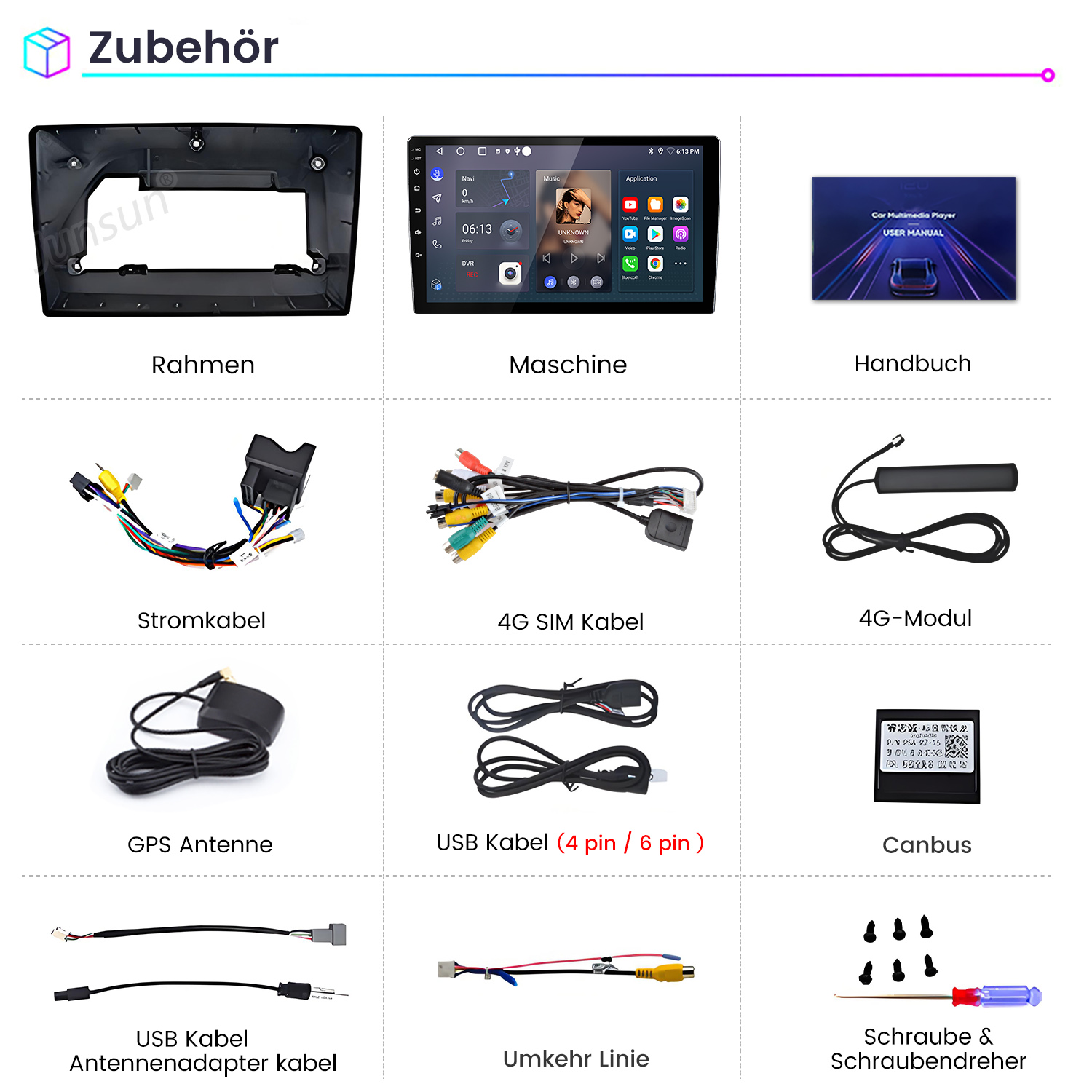 Übersicht von Zutehörteilen wie Rahmen, Display, Kabel, Antennen, Canbus und Schrauben für ein Autoradio.