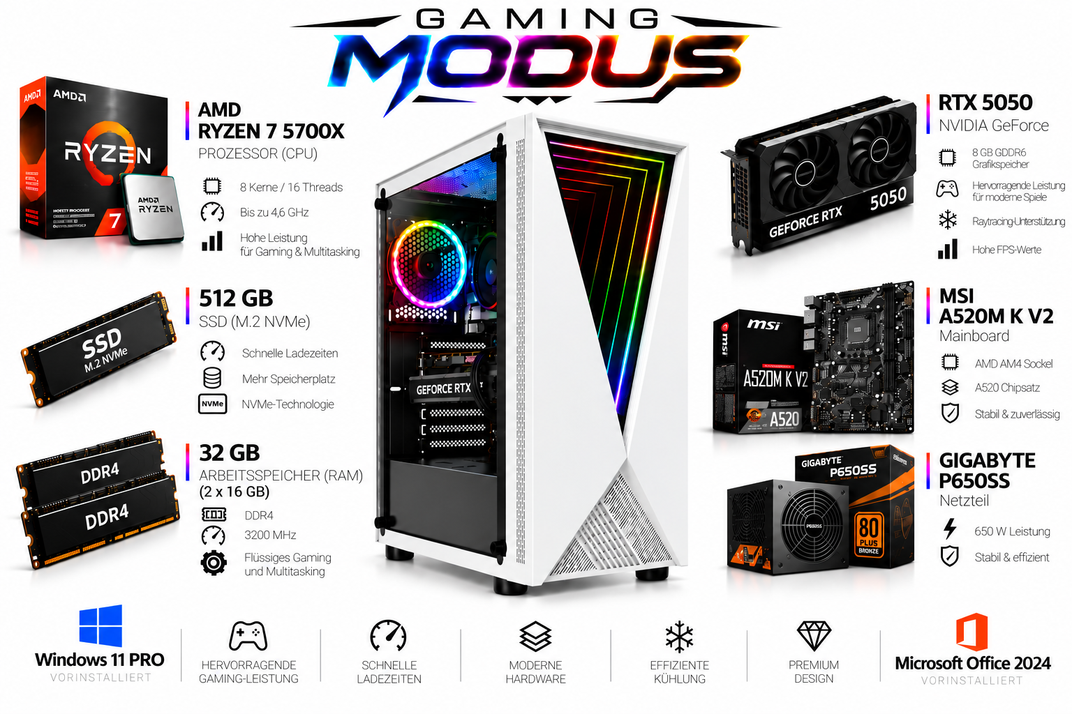 Gaming-PC mit weißem Gehäuse, AMD Ryzen 7 Prozessor, RTX 5050 GPU und umgebenden Komponenten auf weißem Hintergrund.