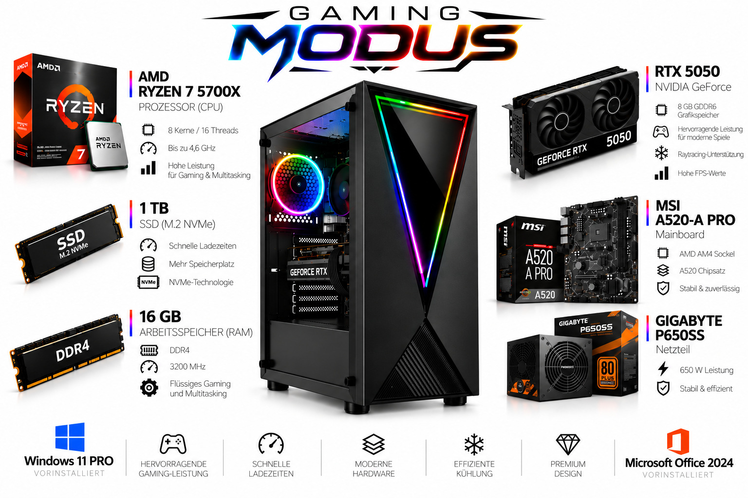 Gaming-PC mit RGB-Beleuchtung, umgeben von Hardwarespezifikationen wie Ryzen 7, RTX 5050, SSD, RAM und Mainboard.
