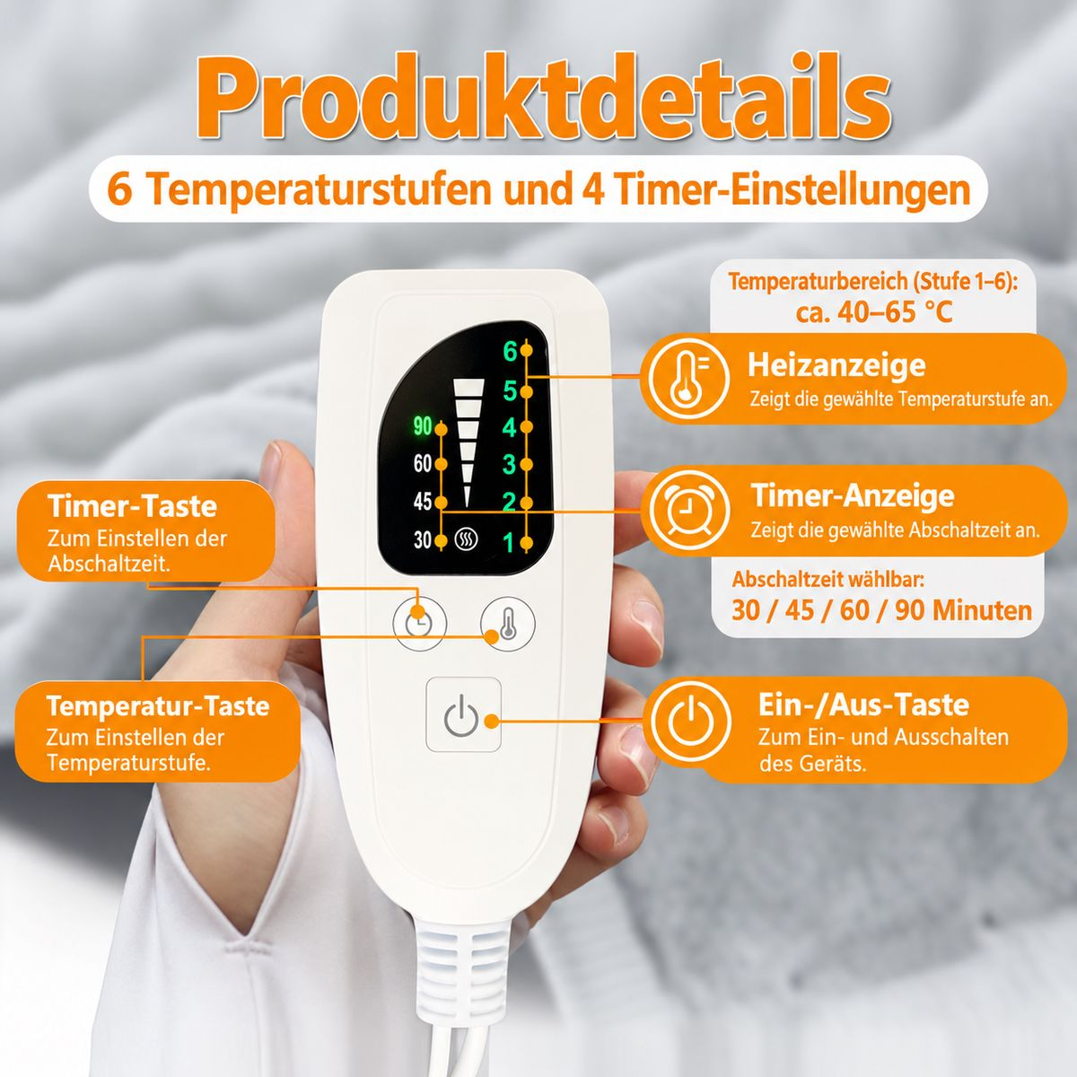 Hand hält weiße Fernbedienung mit Bildschirm und Tasten, umgeben von erklärenden Infografiken auf Deutsch.