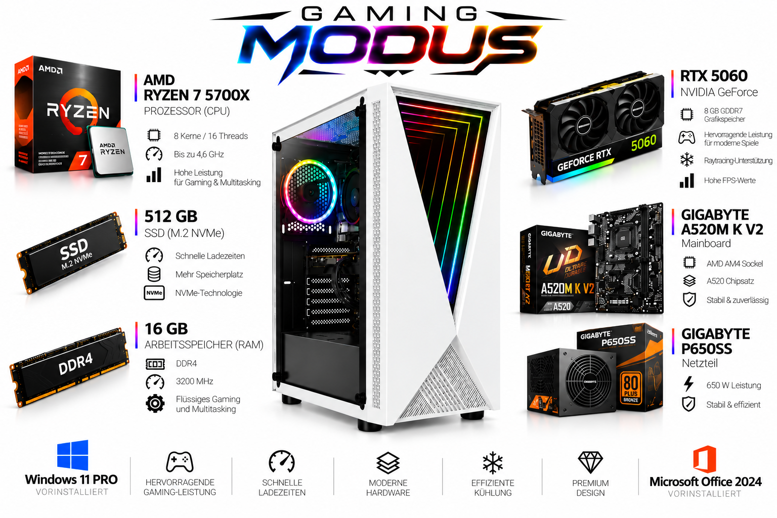 Gaming-PC mit AMD Ryzen 7, RTX 5060, SSD, RAM, Mainboard, Netzteil und Windows 11.