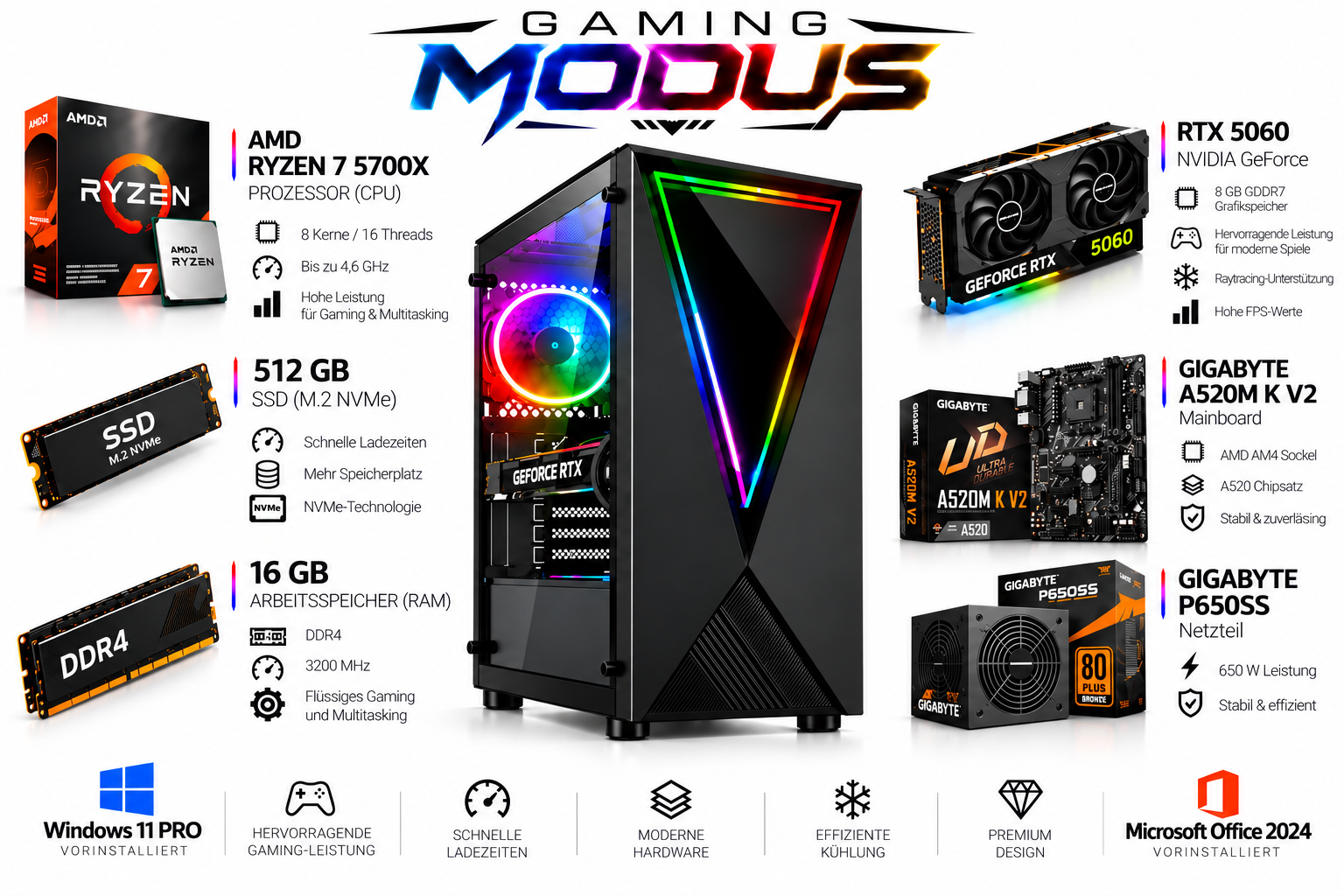 Gaming-PC mit Ryzen 7, RTX 5060, SSD und RAM auf schwarzem Hintergrund.