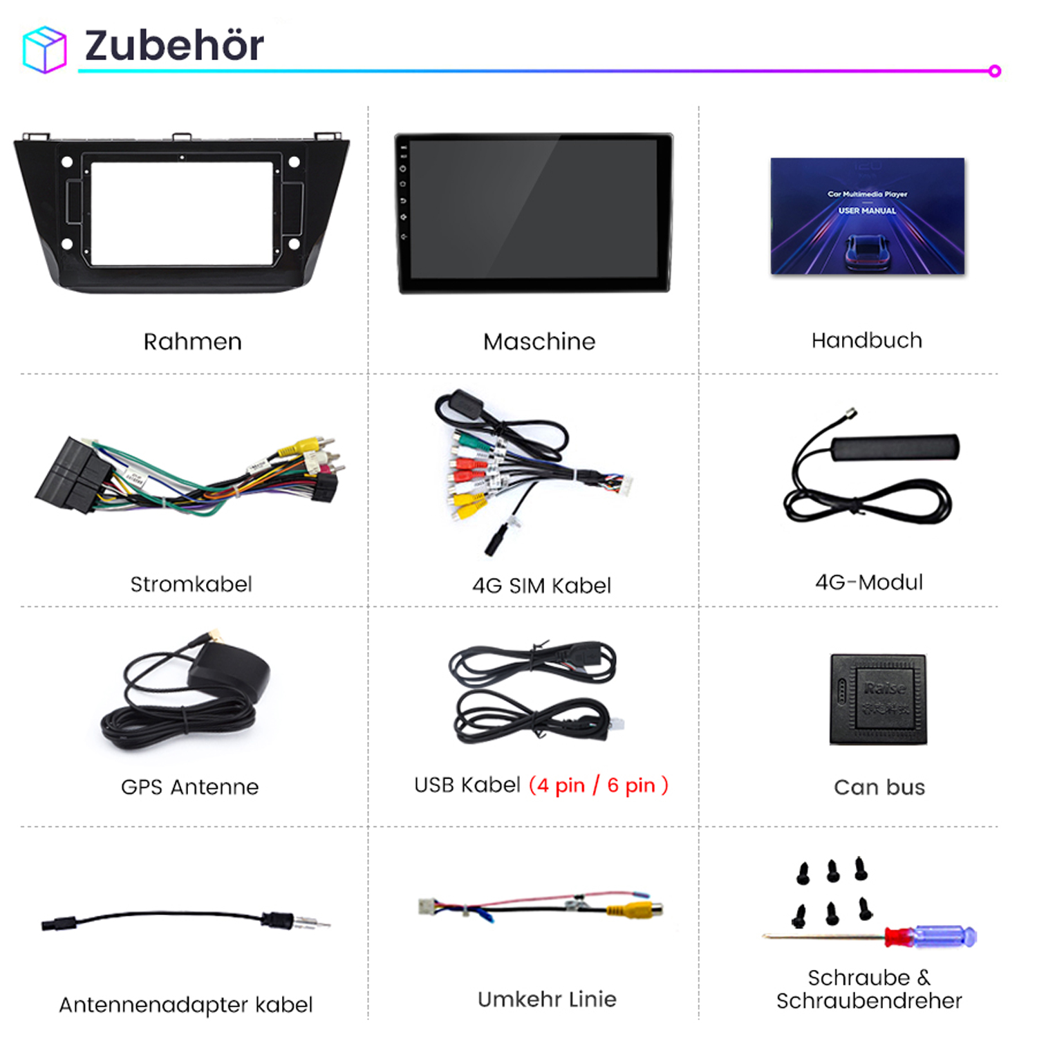Übersicht von Autoradio-Zubehör wie Rahmen, Display, Kabel, Antennen und Schrauben mit deutschen Bezeichnungen.