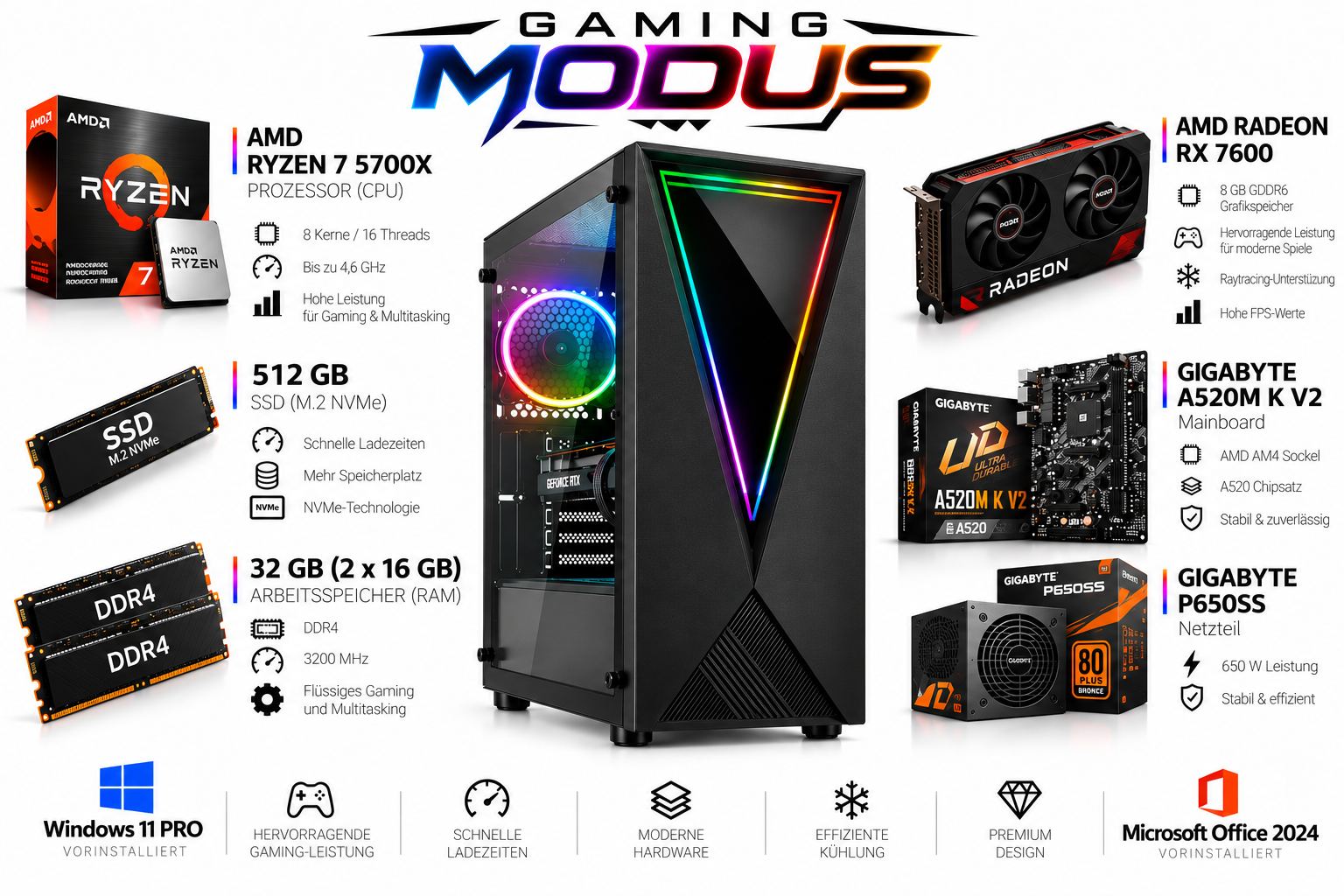 Gaming-PC mit RGB-Beleuchtung und Hardware-Komponenten wie CPU, Grafikkarte, RAM, SSD, Mainboard und Netzteil.