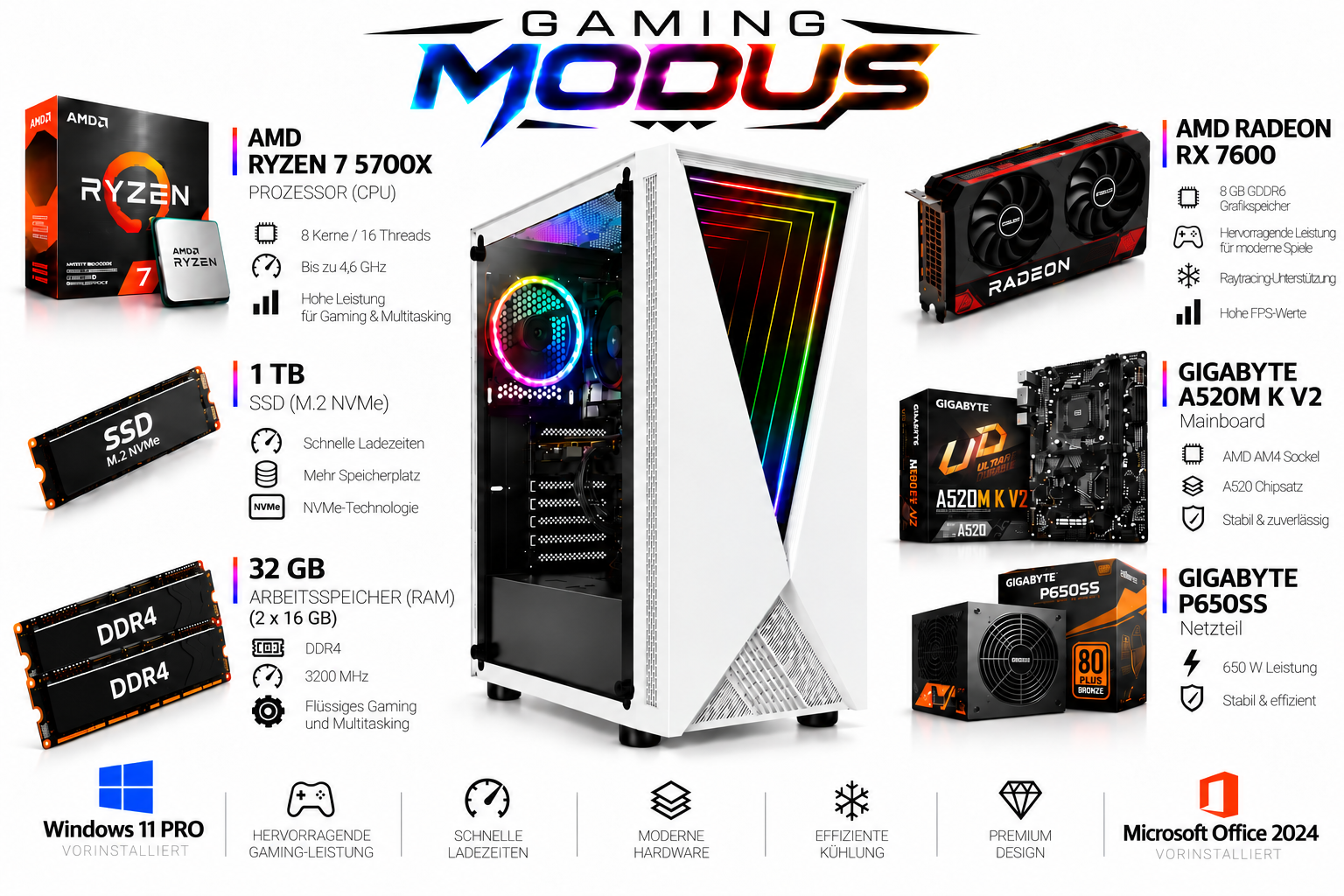 Gaming-PC mit AMD Ryzen 7, RX 7600 Grafikkarte, 32 GB RAM und 1 TB SSD in einem weißen Gehäuse.
