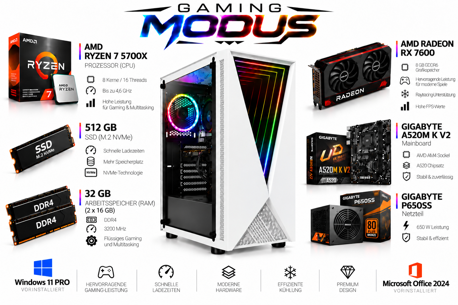 Gaming-PC mit Ryzen 7, RX 7600, SSD, RAM und Gigabyte-Komponenten.