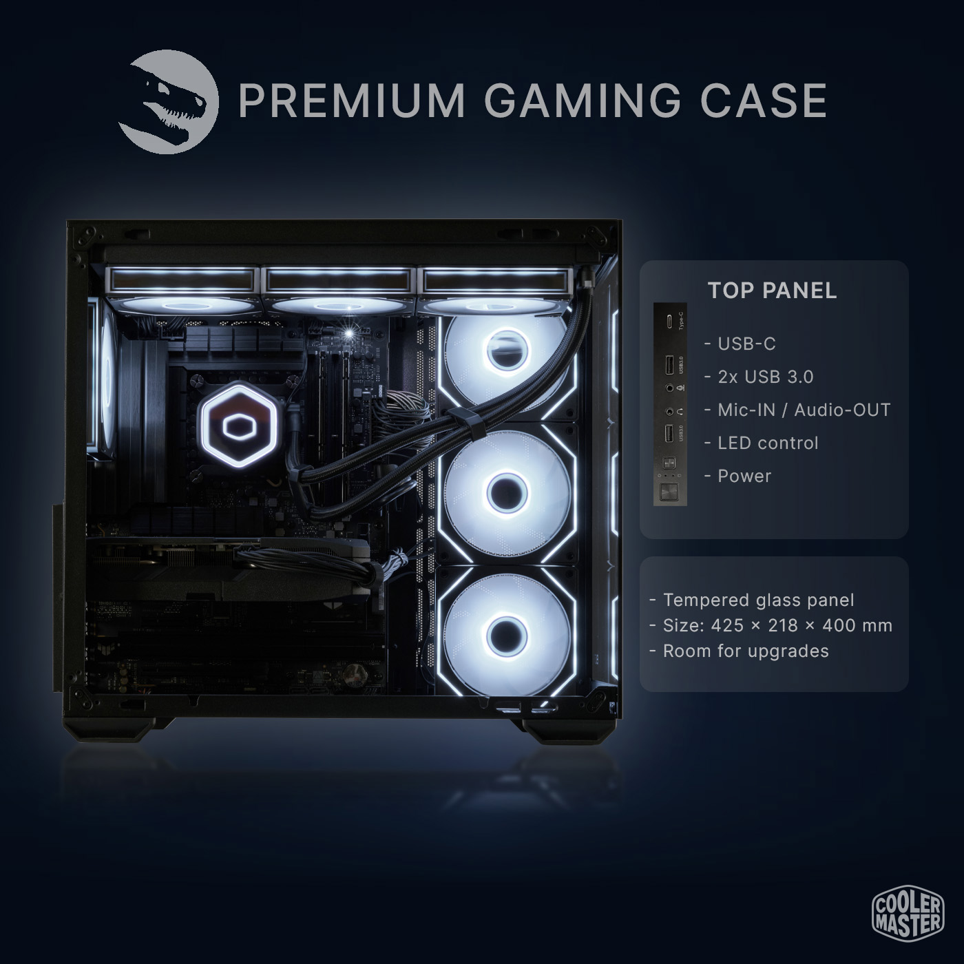 Innenansicht eines schwarzen Gaming-PC-Gehäuses mit weiß leuchtenden Lüftern und Text zu den Funktionen.