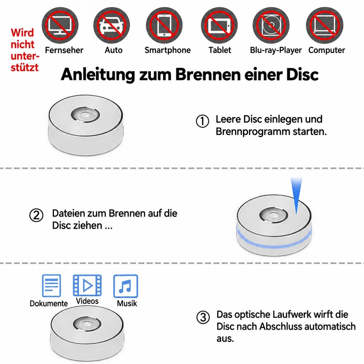 Anleitung in drei Schritten zum Brennen einer Disc mit einem externen Laufwerk und Angabe nicht unterstützter Geräte.