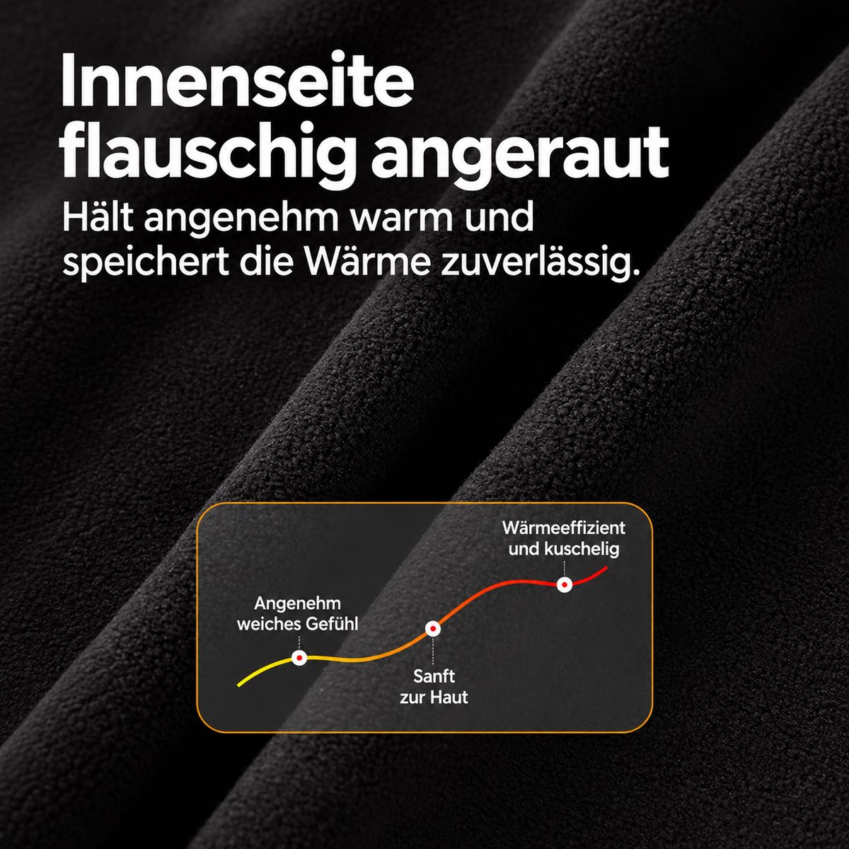 Schwarzer, weicher Stoff mit Text und einer Grafik, die die Wärmeleistung zeigt.