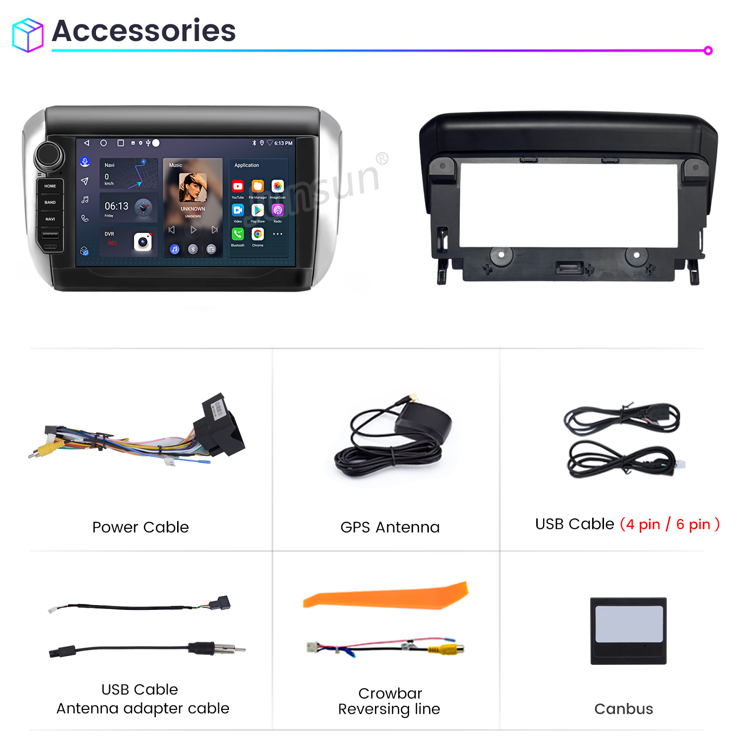 Zubehör für ein Auto-Multimediasystem inklusive Display, Rahmen, Kabeln, Antenne und Canbus.