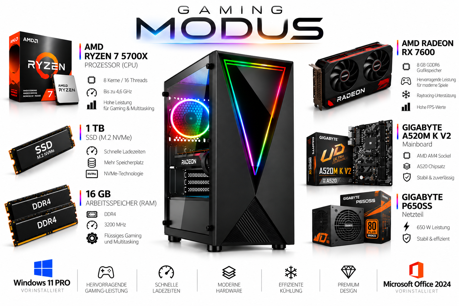 Gaming-PC mit RGB-Beleuchtung und Hardware-Komponenten wie CPU, Grafikkarte und SSD auf weißem Hintergrund.