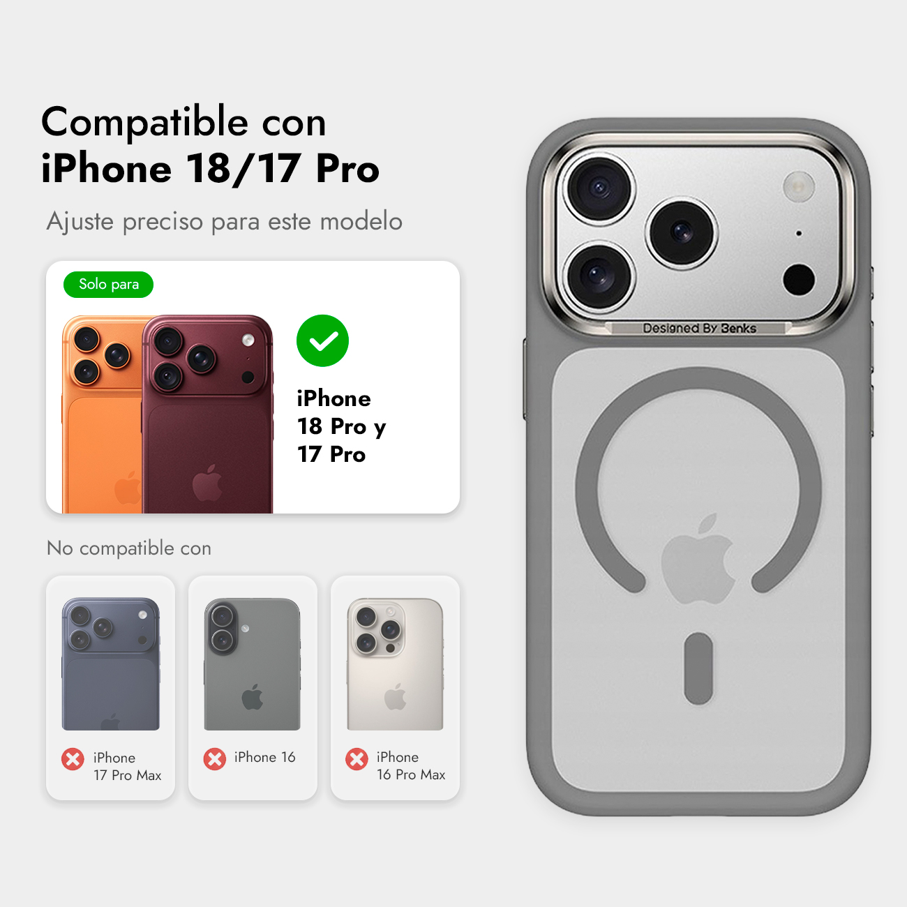 Fund gris para iPhone 18 y 17 Pro, con recortes para cámara y gráficos de compatibilidad.