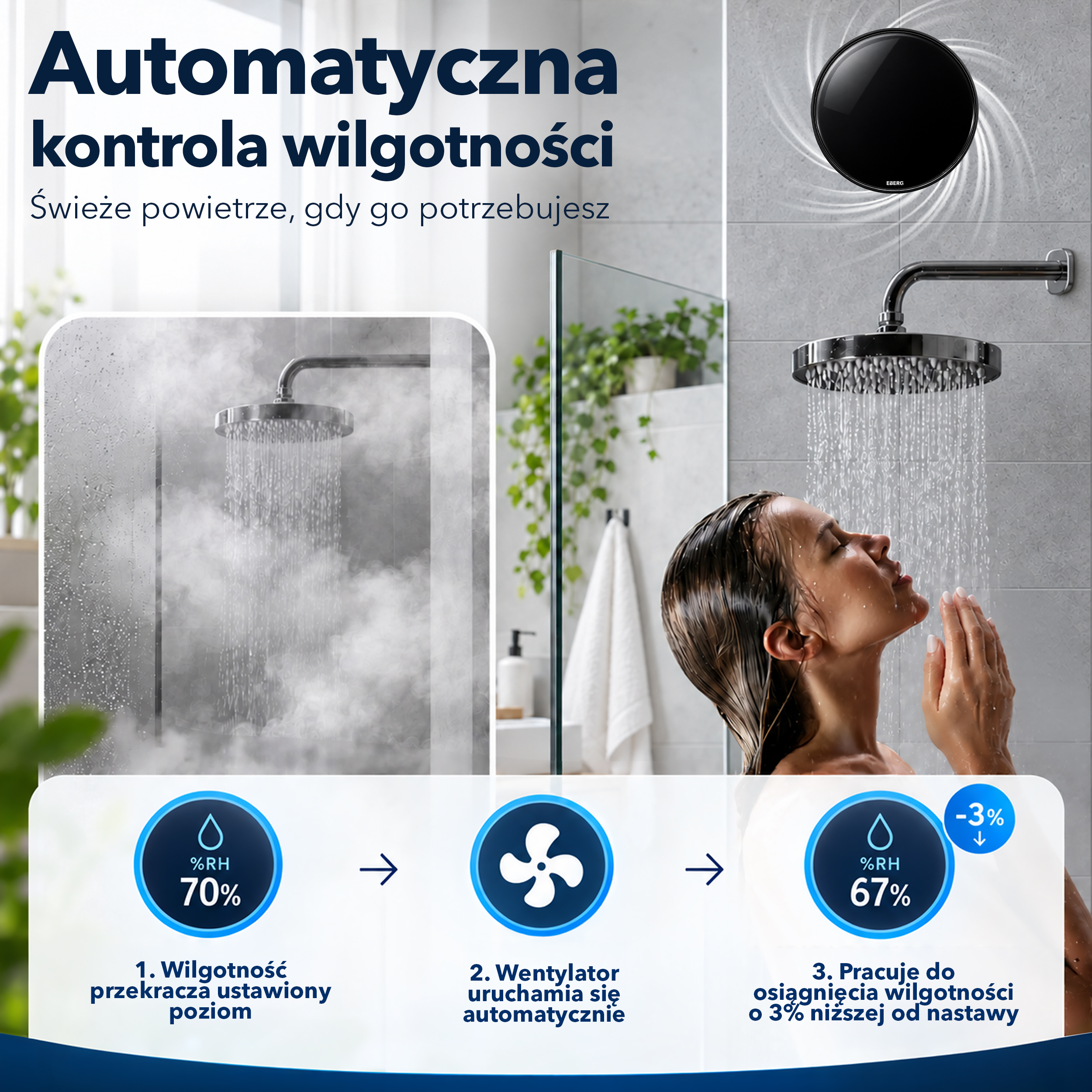 Kobieta bierze prysznic w zaparowanej łazience, z grafiką pokazującą automatyczny wentylator z czujnikiem wilgotności.