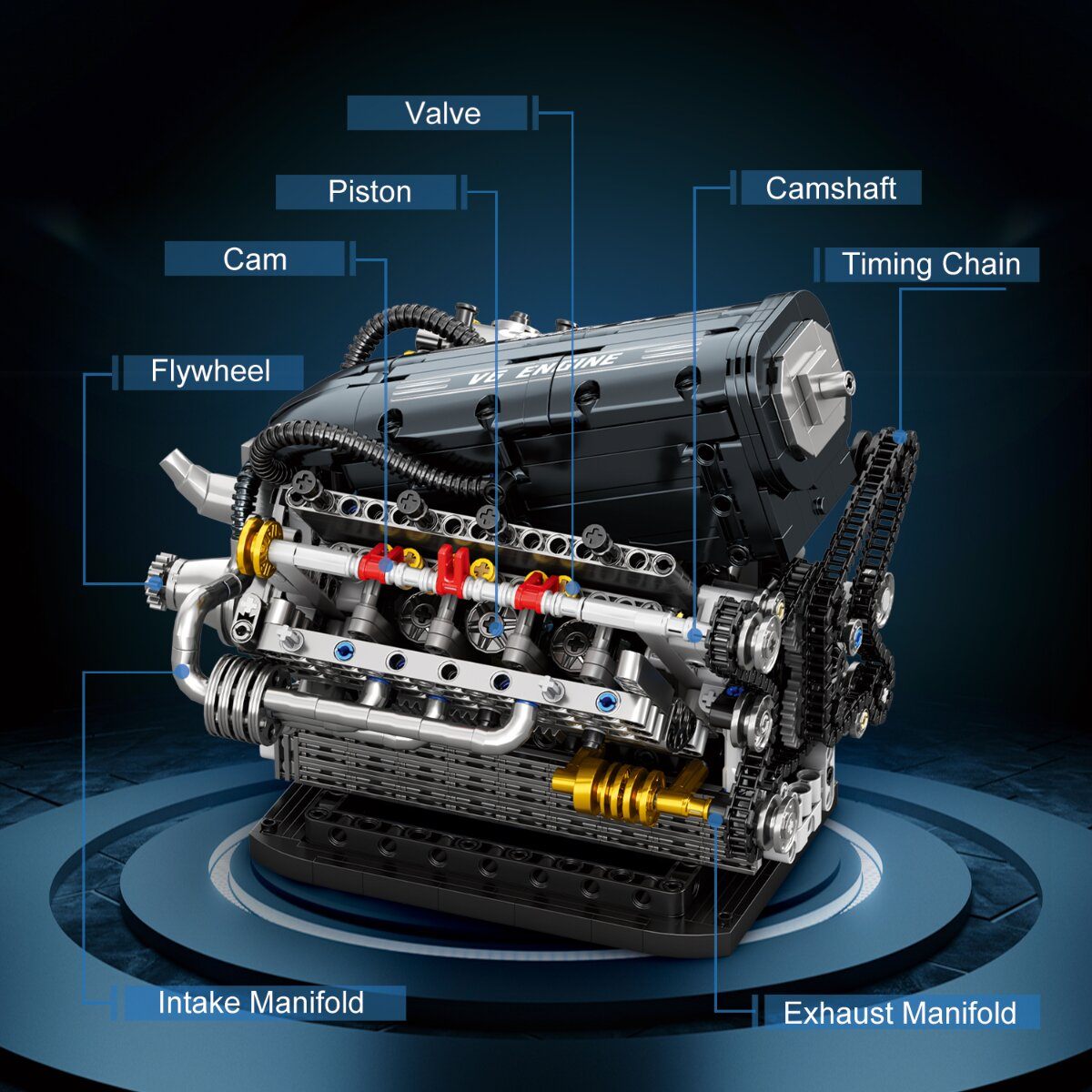 Lego-Motor-Modell mit beschrifteten Teilen wie Nockenwelle, Kolben und Steuerkette vor dunklem Hintergrund.