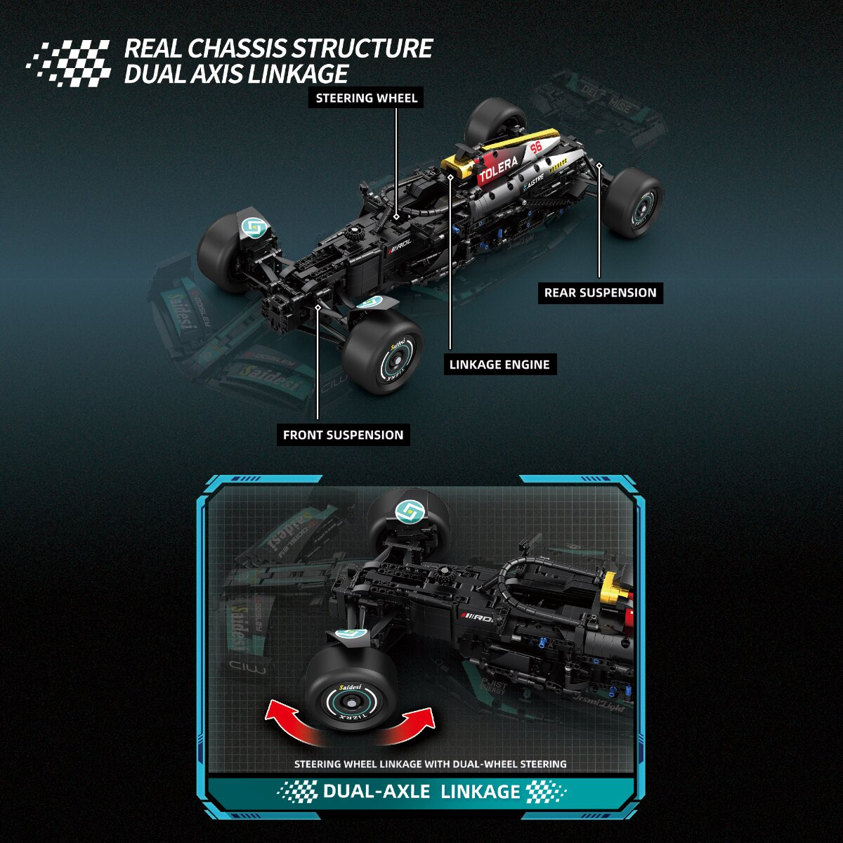 Schwarzes Spielzeug-Rennauto mit beschrifteten Teilen wie Lenkrad und Aufhängung sowie einer Dual-Achsen-Diagramm.