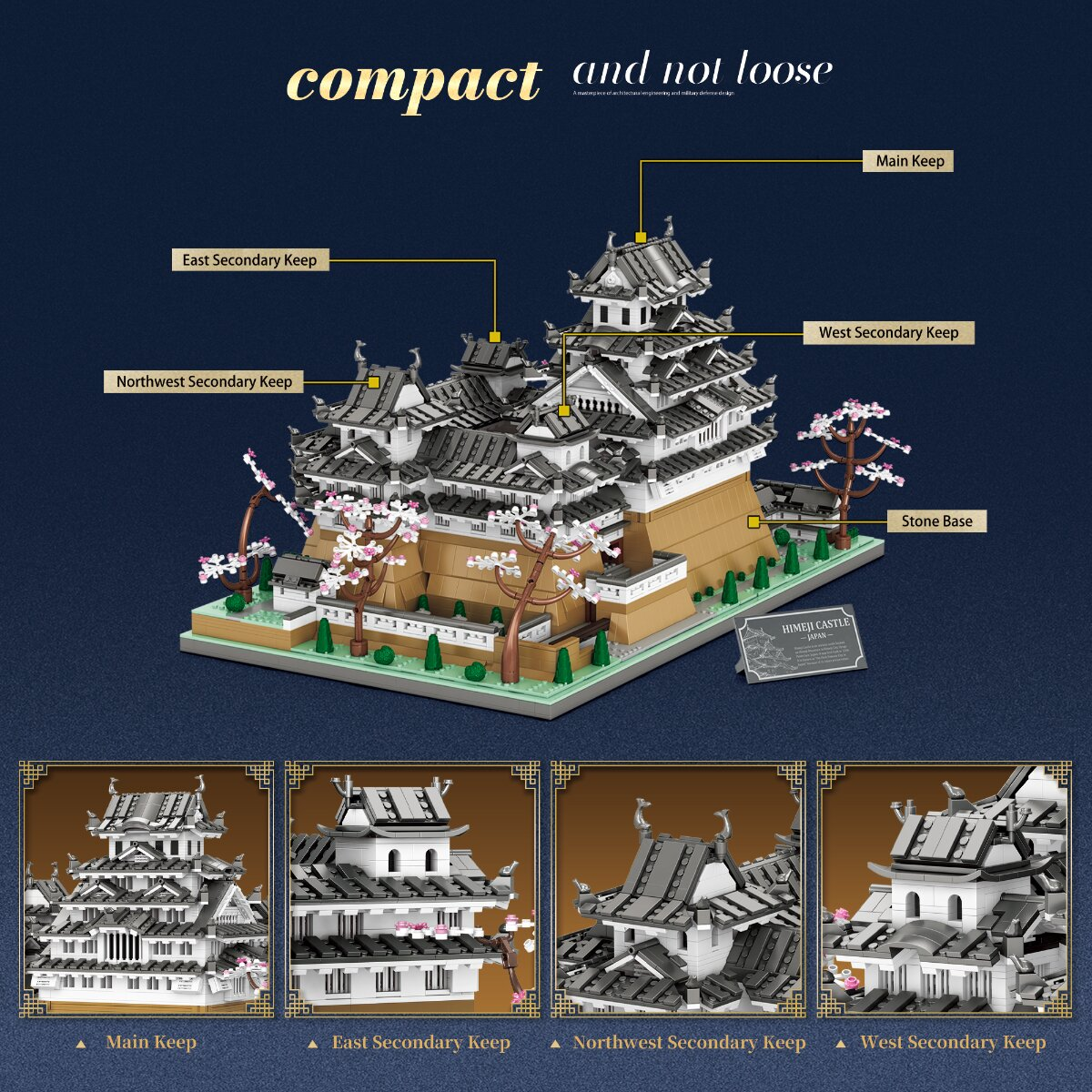 Lego-Modell der Himeji-Burg mit gelben Beschriftungen und Detailansichten unten.
