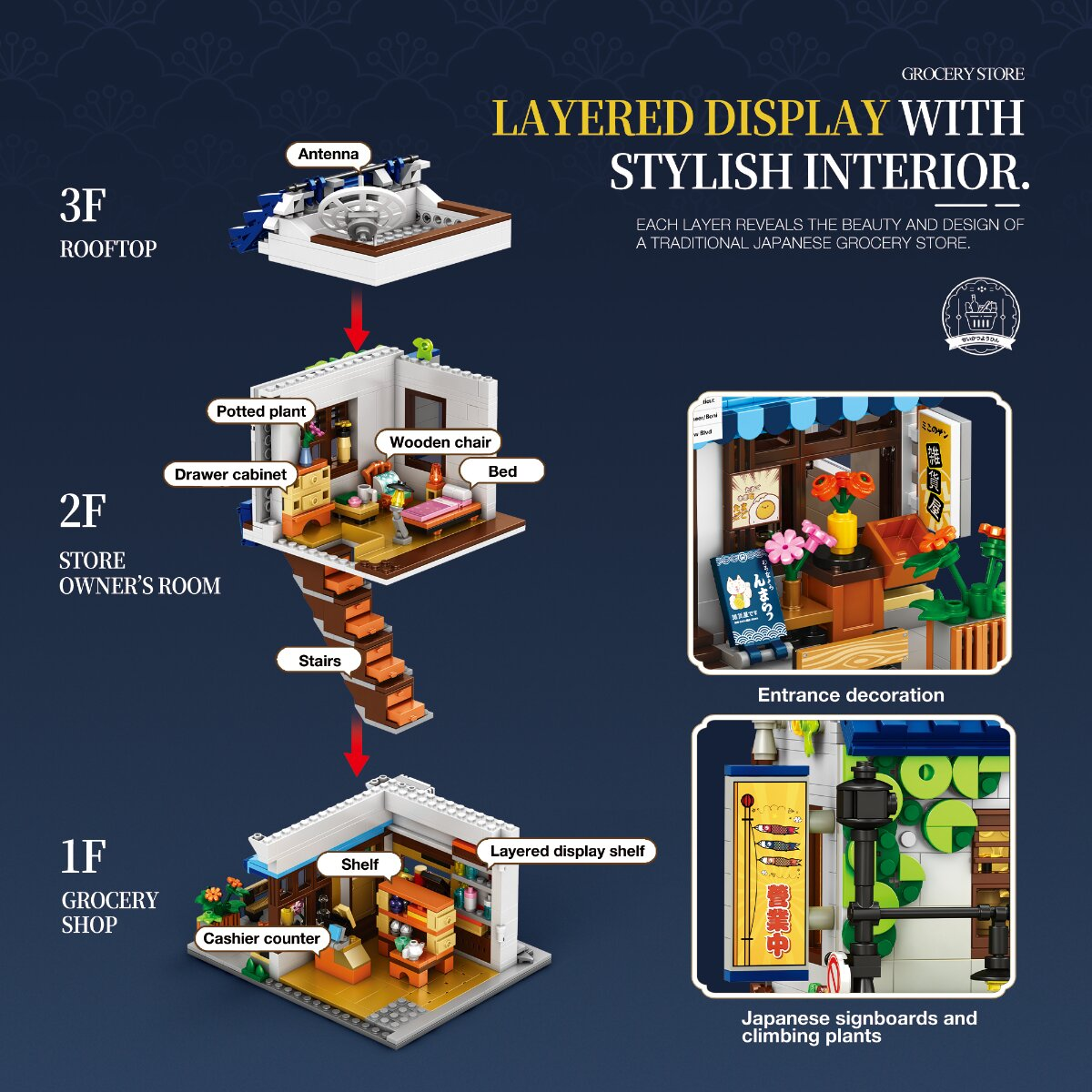 Ein mehrstöckiges Lego-Modell eines japanischen Lebensmittelladens mit Innenausstattung.